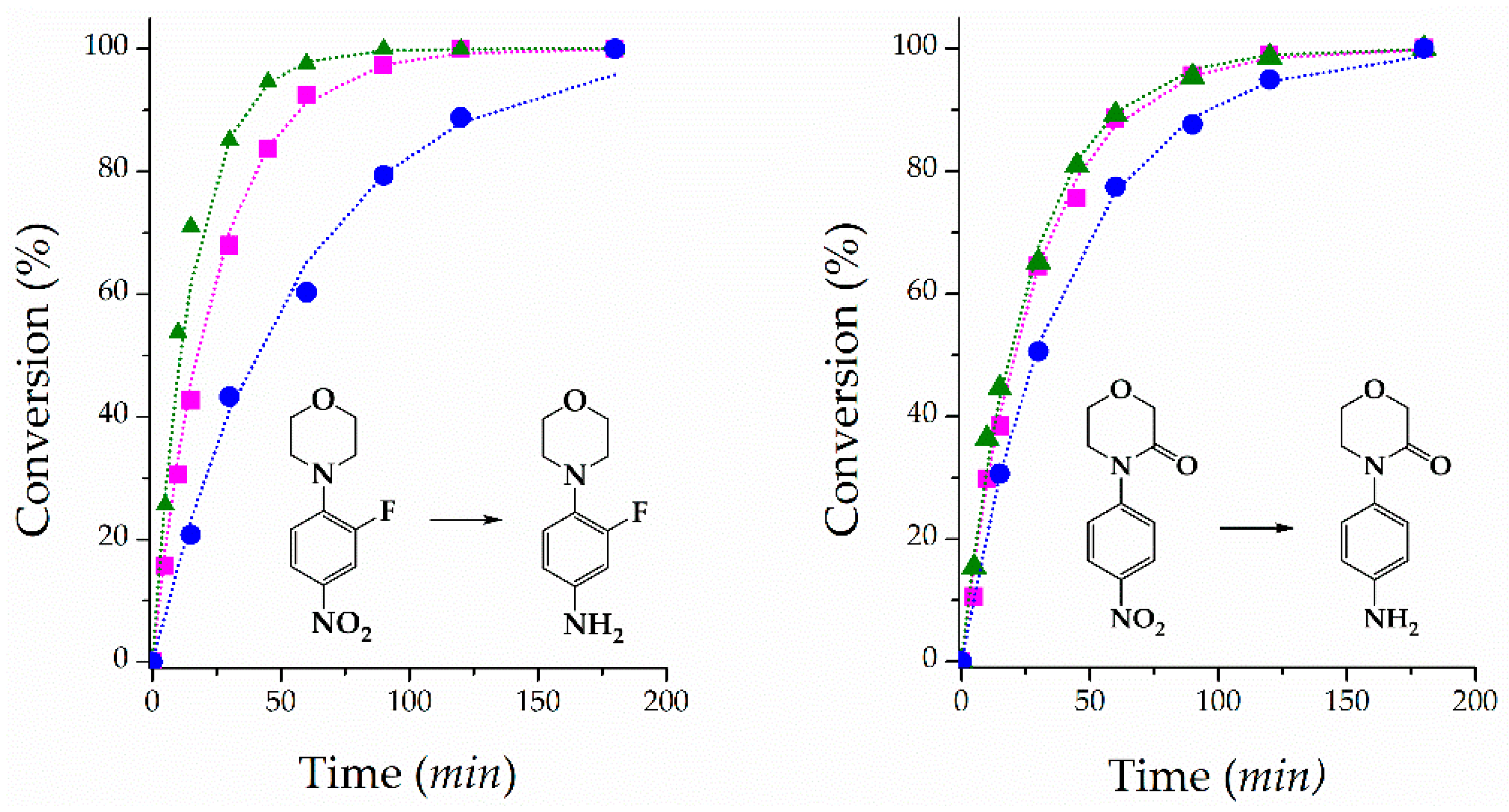Materials 13 00925 g006 Materials 13 00925 g006