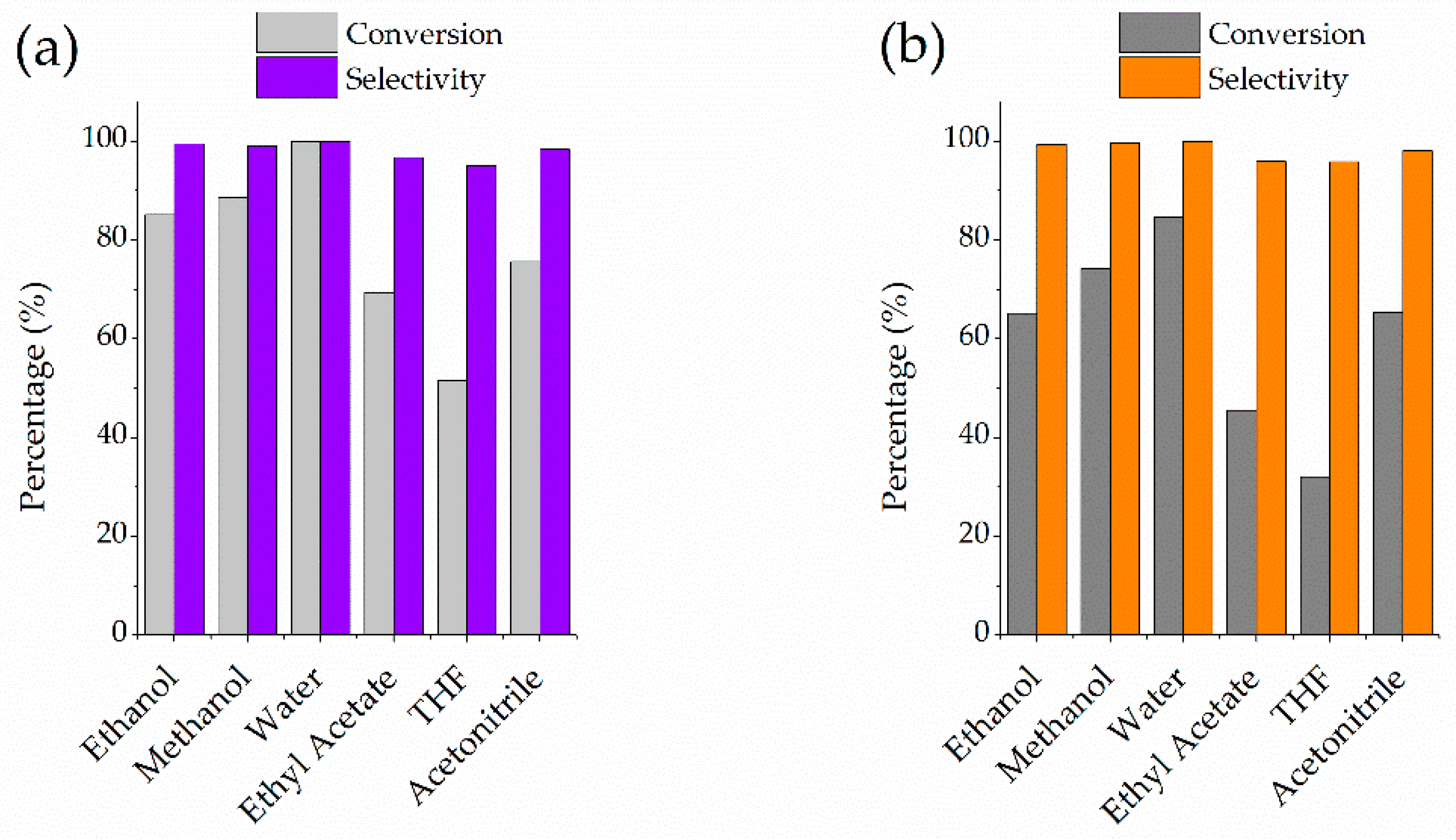 Materials 13 00925 g007 Materials 13 00925 g007