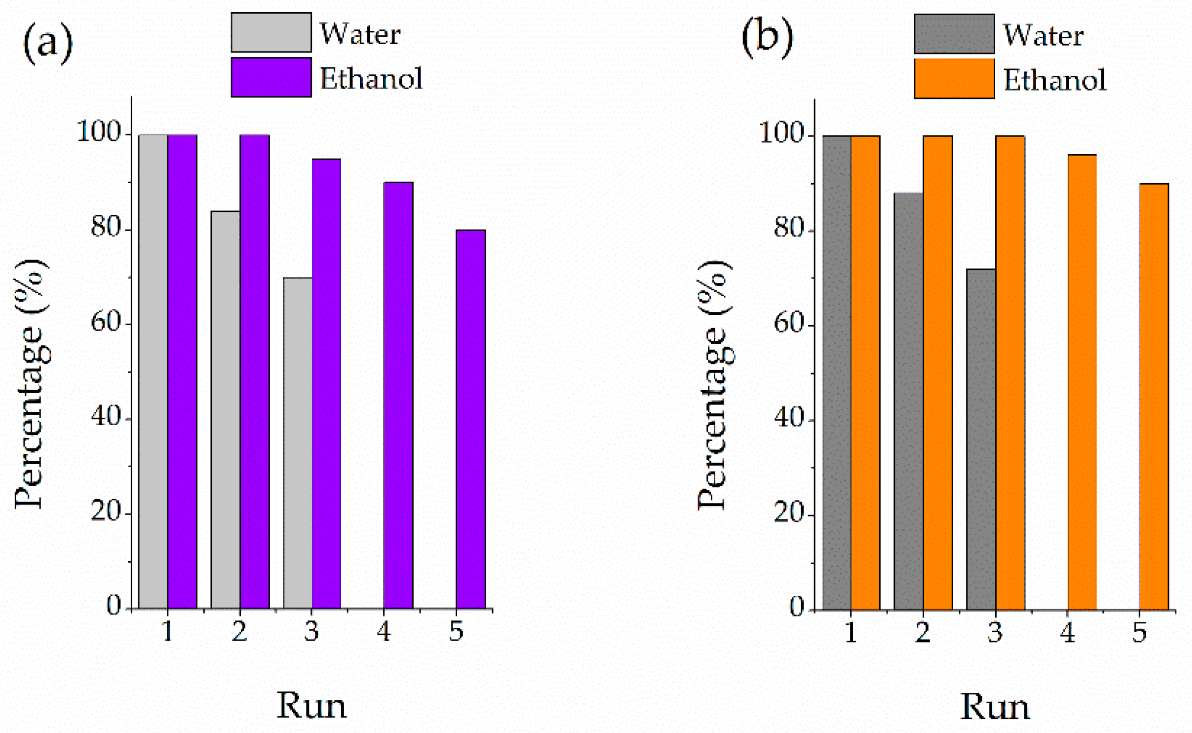 Materials 13 00925 g008 Materials 13 00925 g008