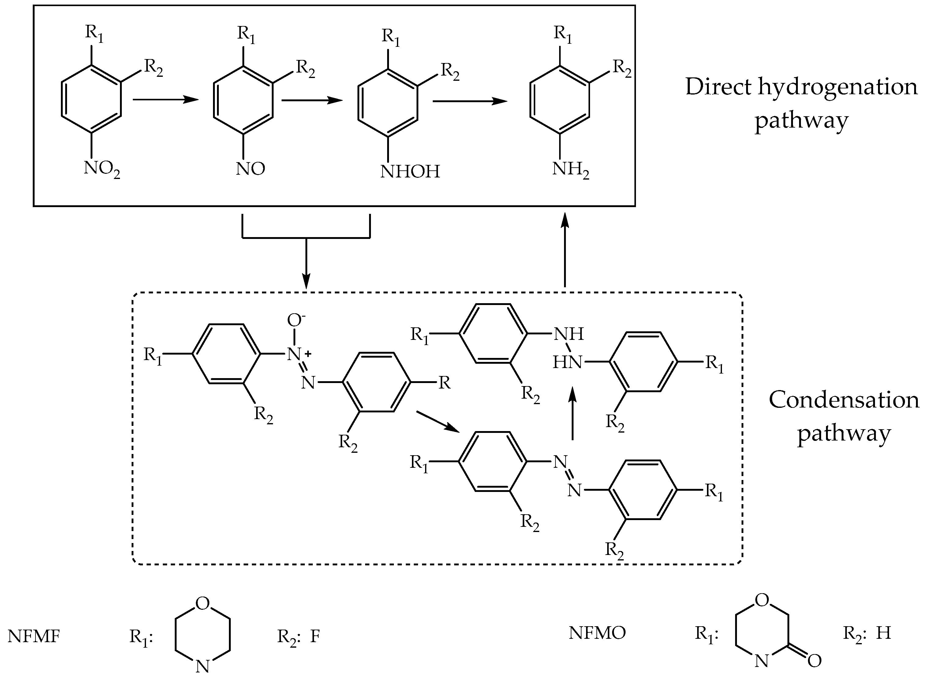 Materials 13 00925 sch003 Materials 13 00925 sch003