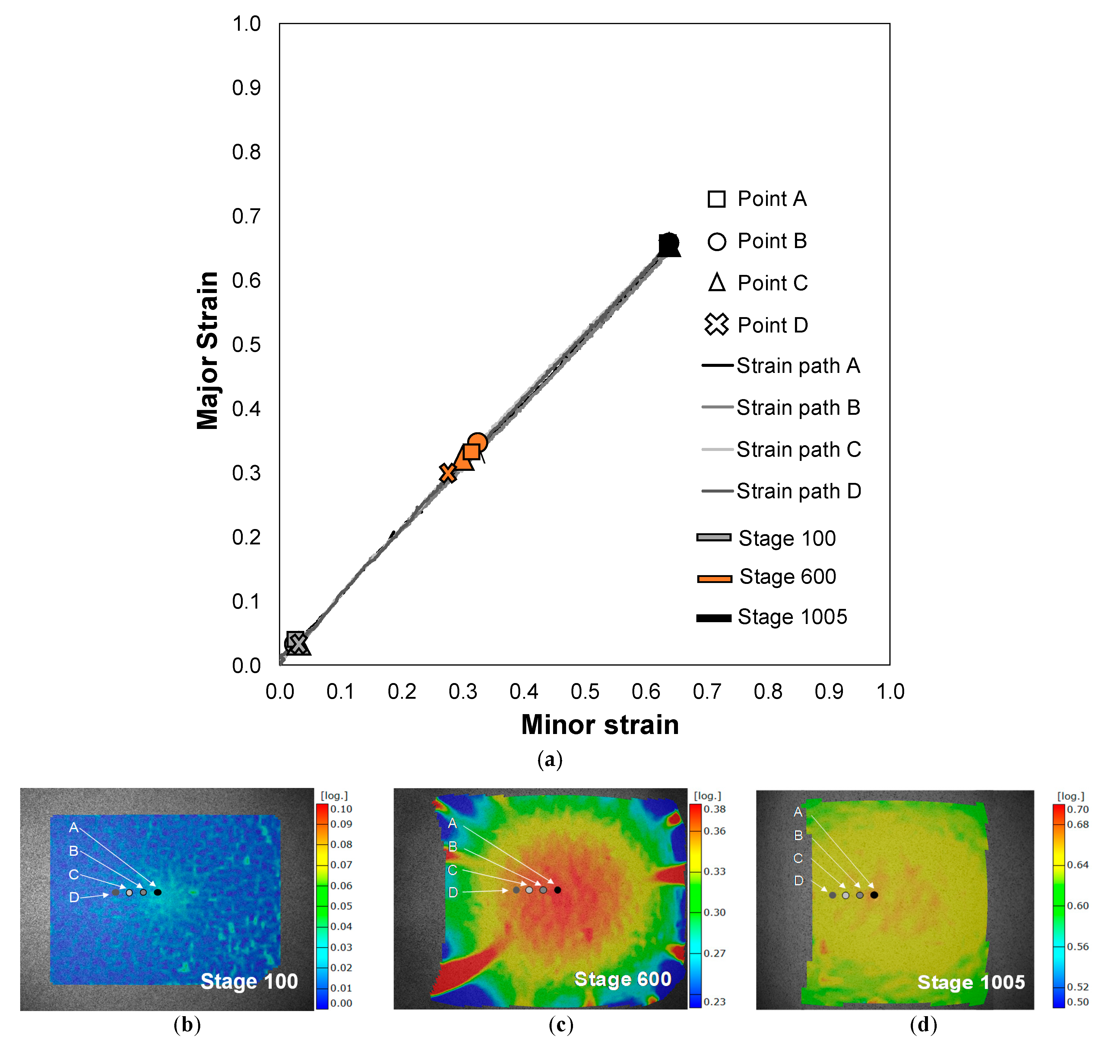 Materials 13 00928 g007