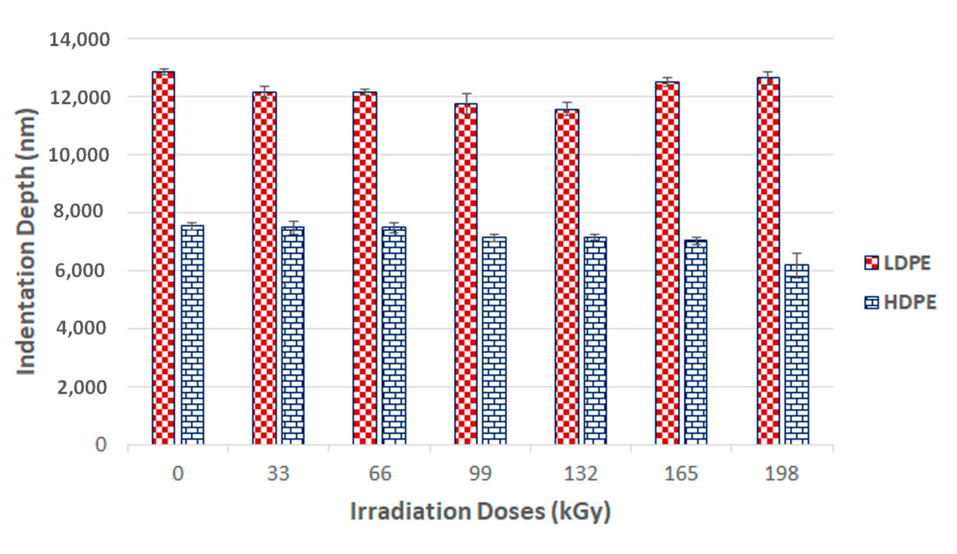 Materials 13 00929 g007 Materials 13 00929 g007