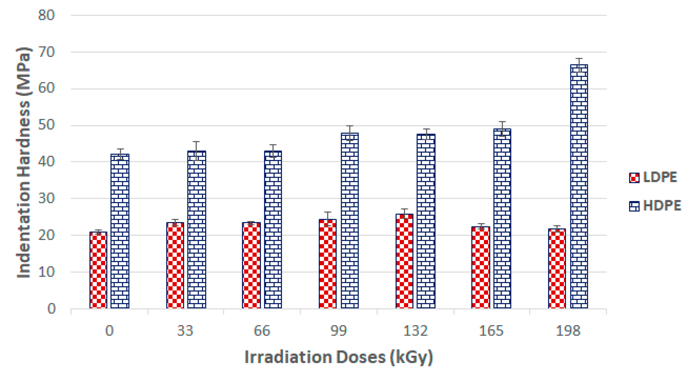 Materials 13 00929 g008 Materials 13 00929 g008