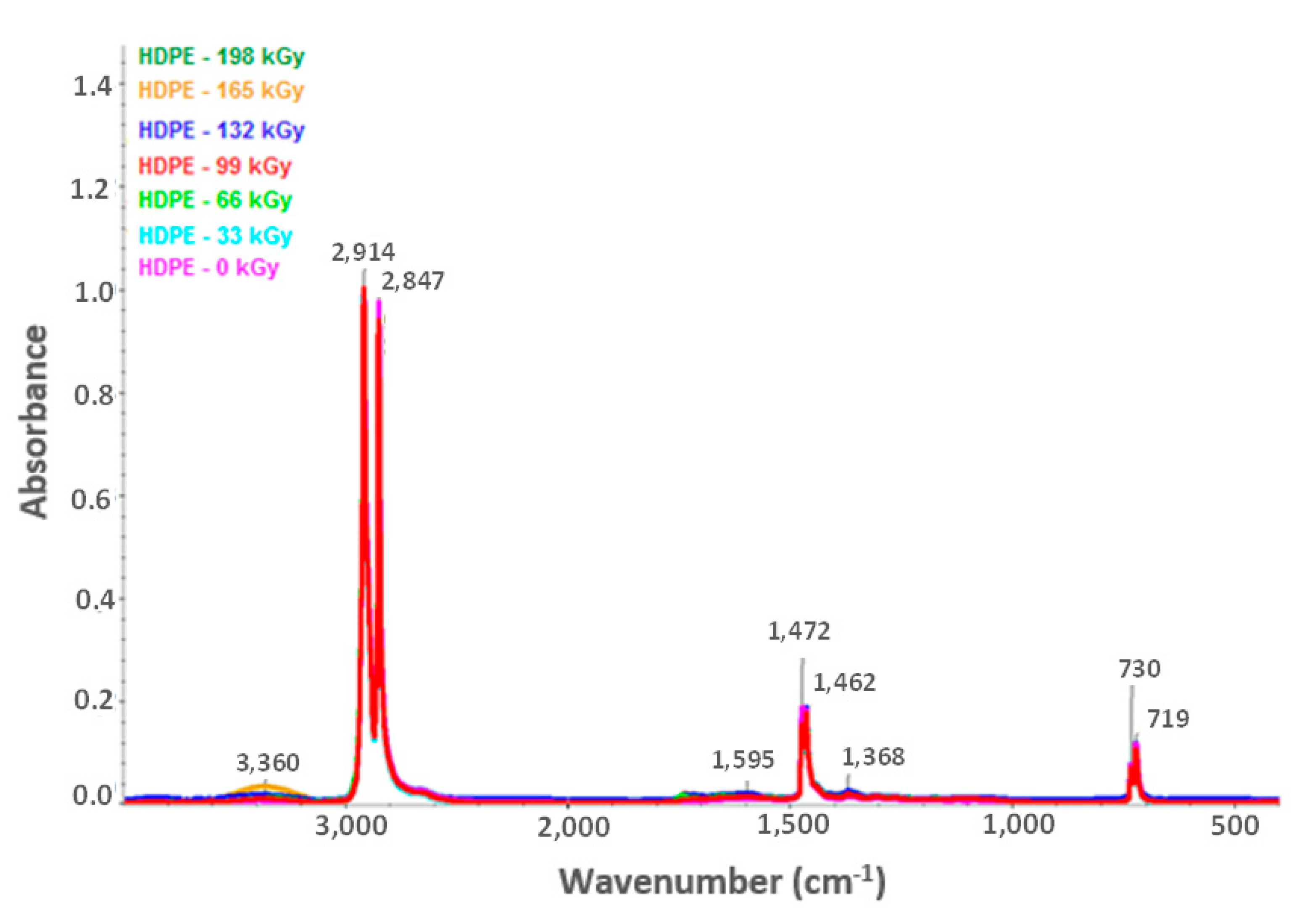 Materials 13 00929 g013 Materials 13 00929 g013