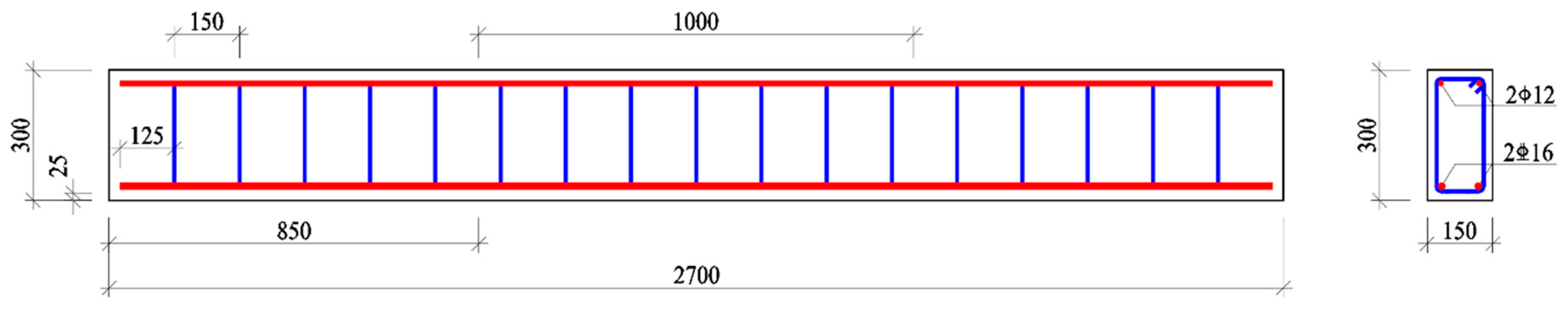 Materials 13 00930 g001