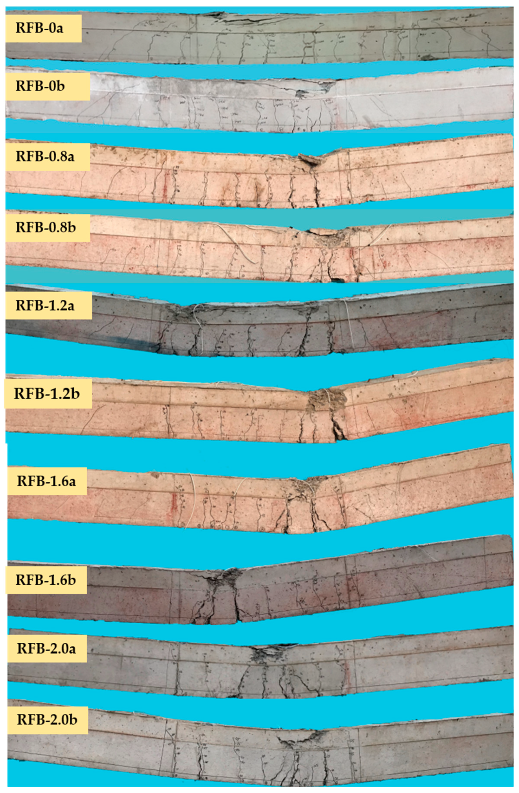 Materials 13 00930 g007