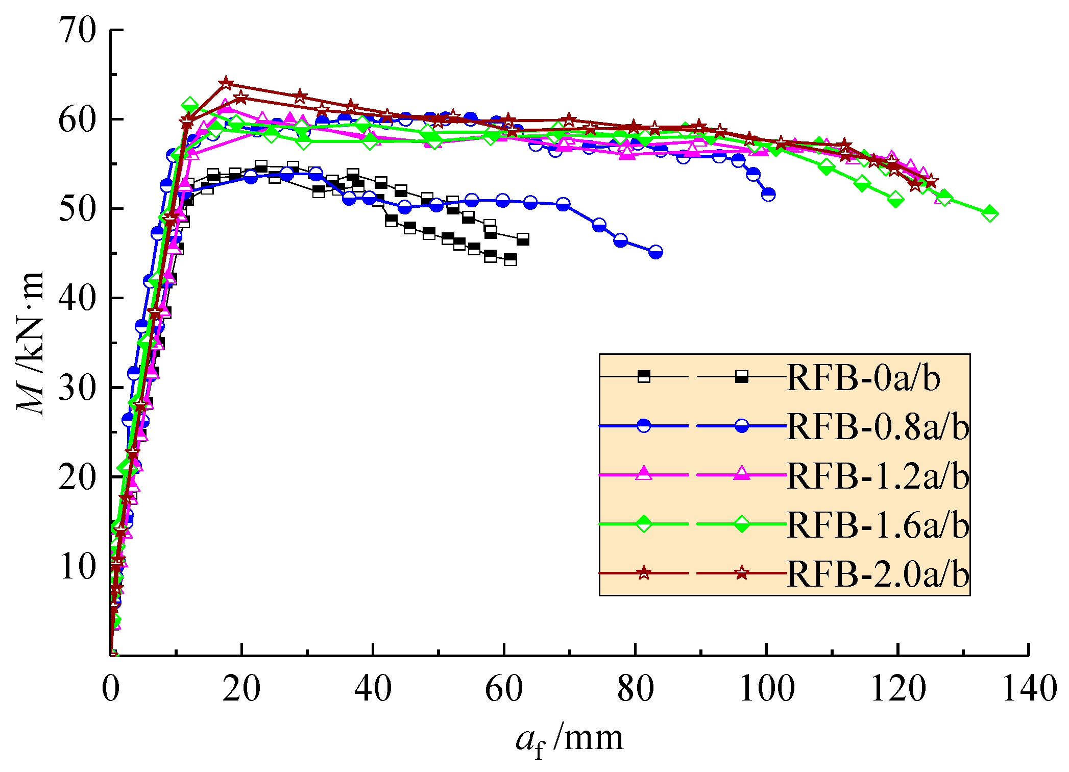 Materials 13 00930 g009