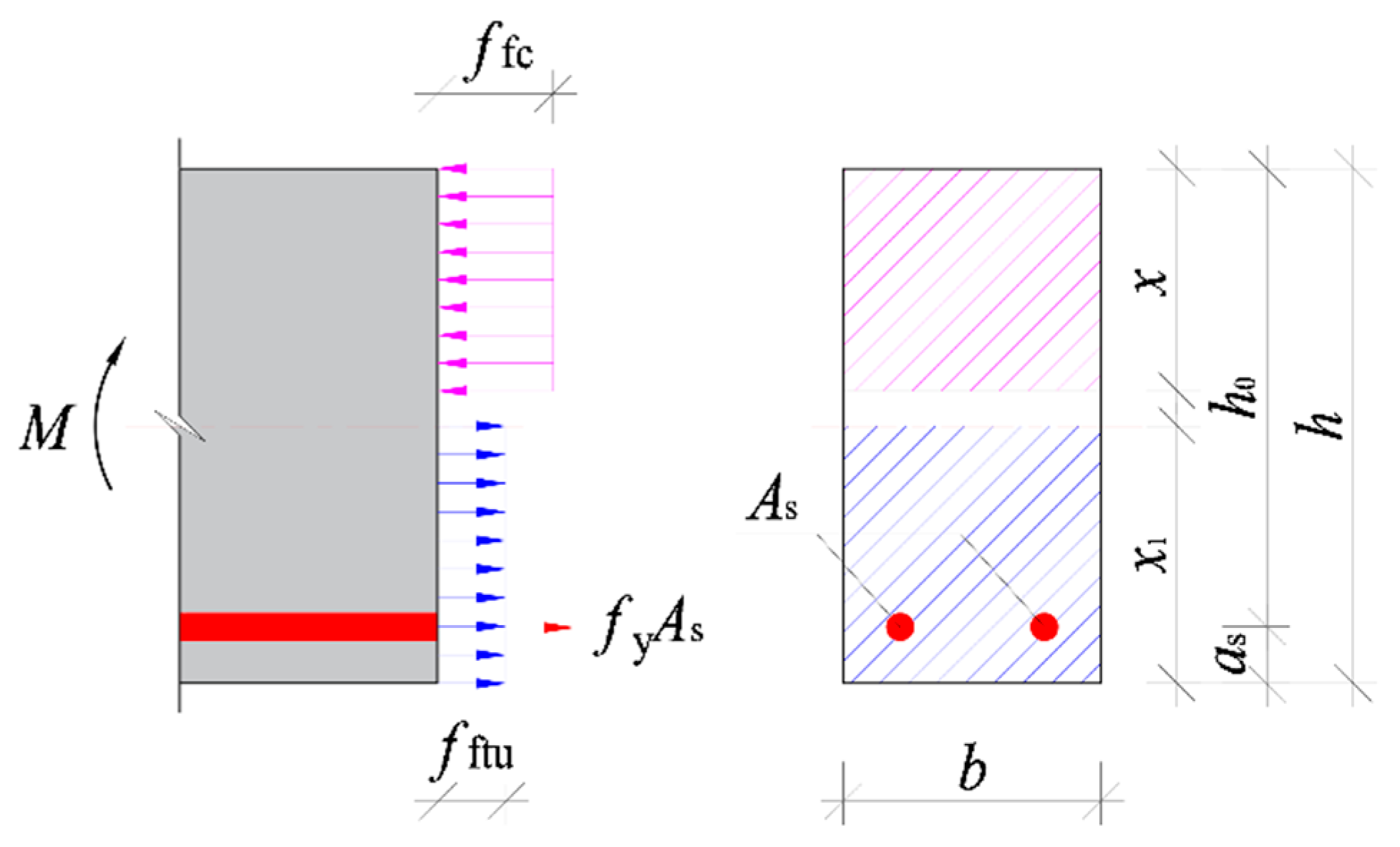 Materials 13 00930 g016