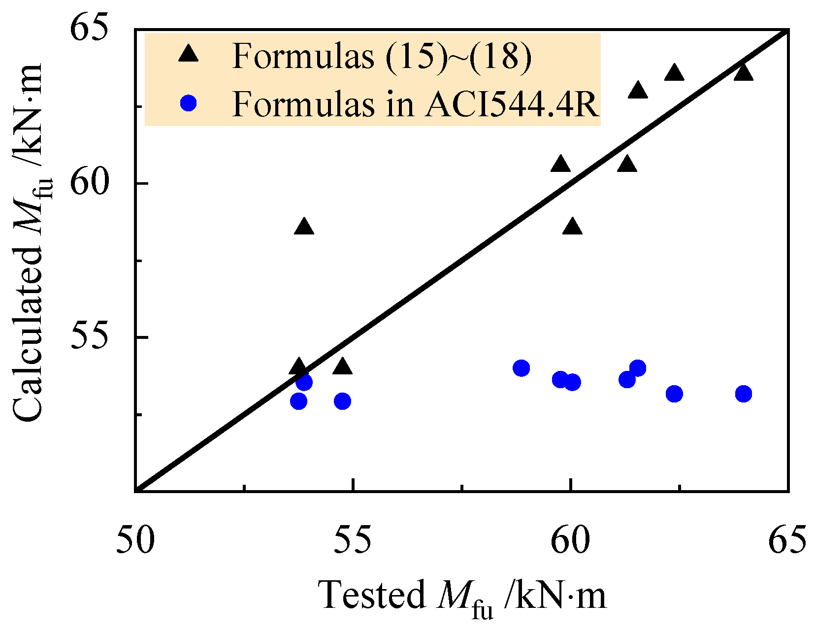 Materials 13 00930 g017