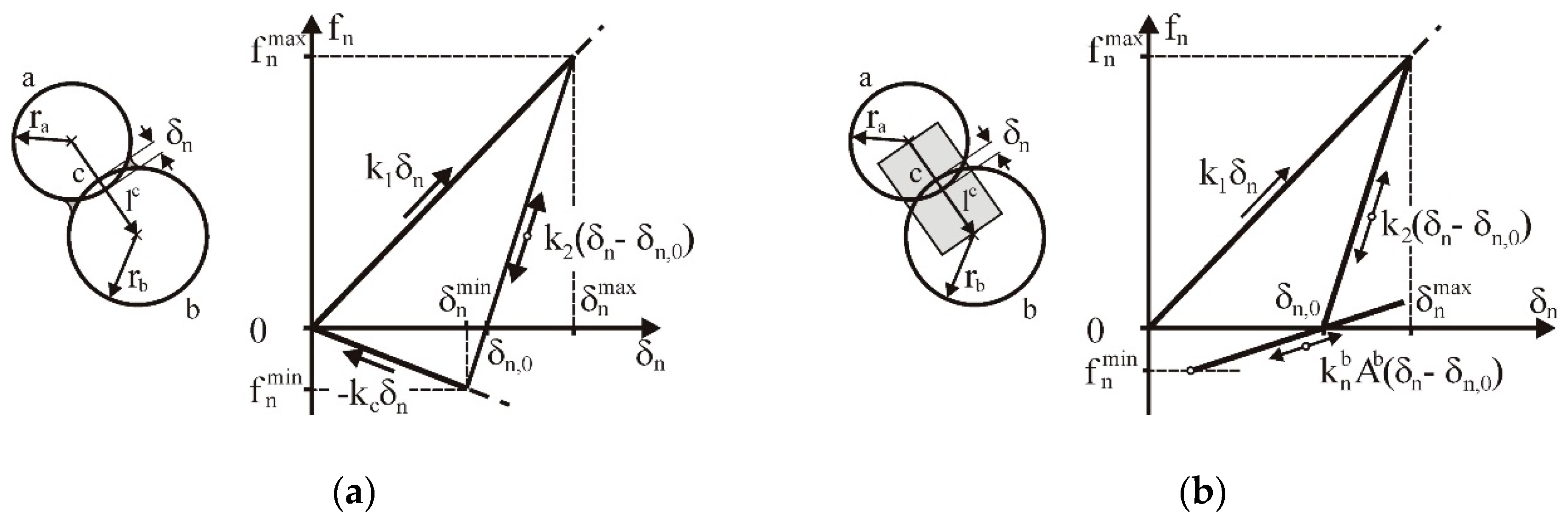 Materials 13 00932 g002