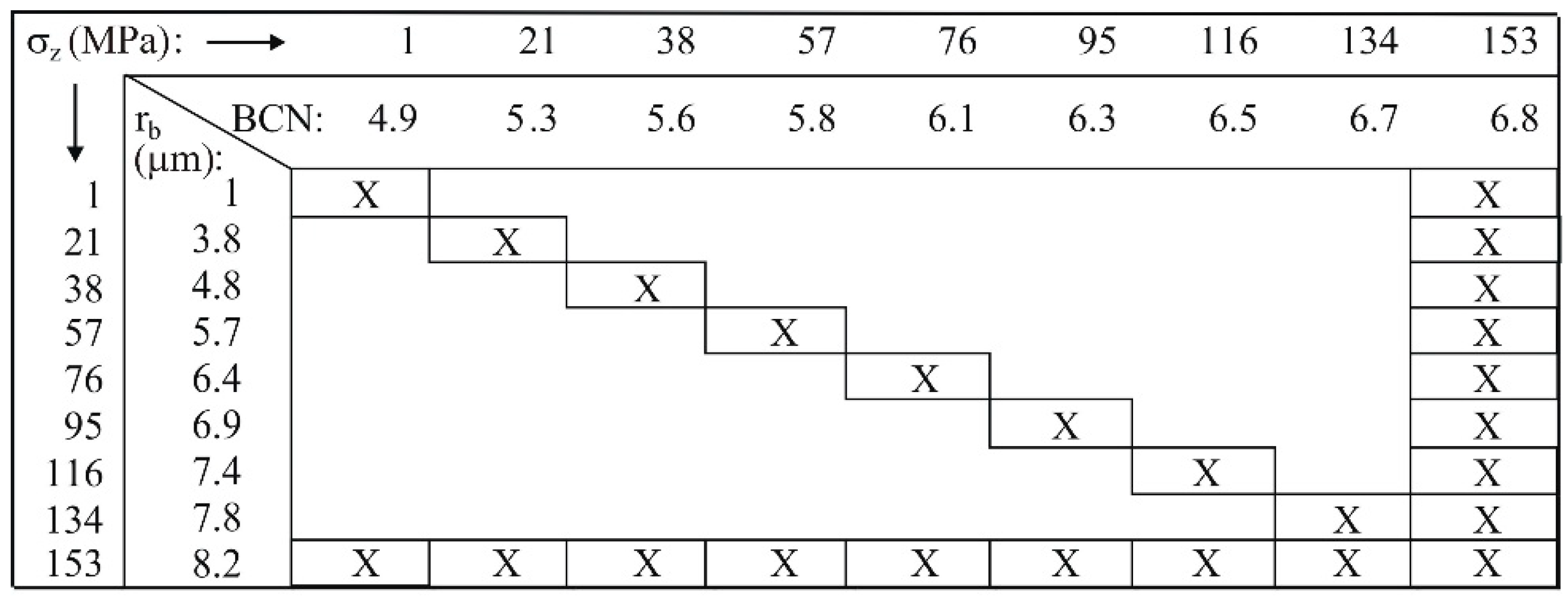 Materials 13 00932 g014