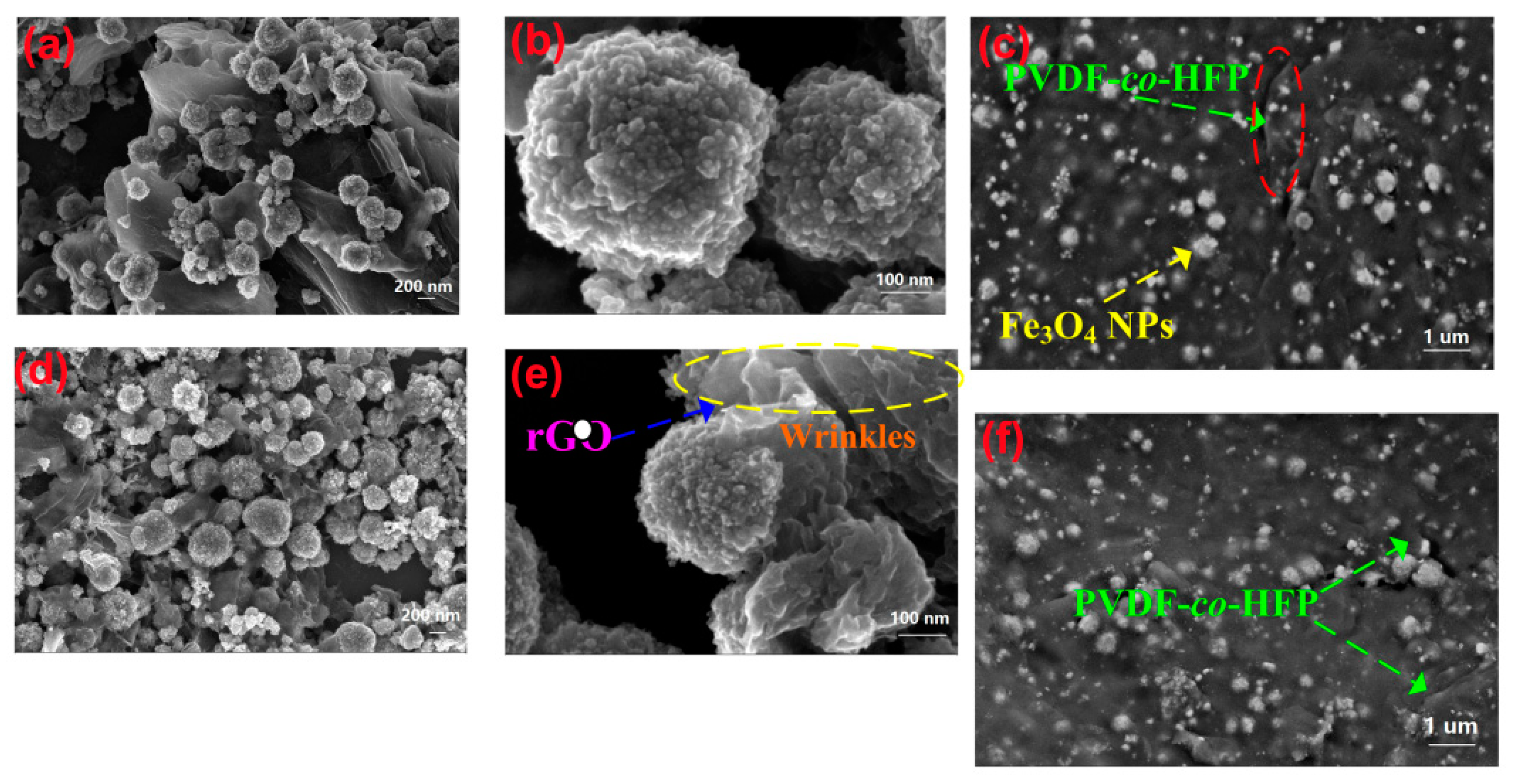 Materials 13 00933 g001 Materials 13 00933 g001