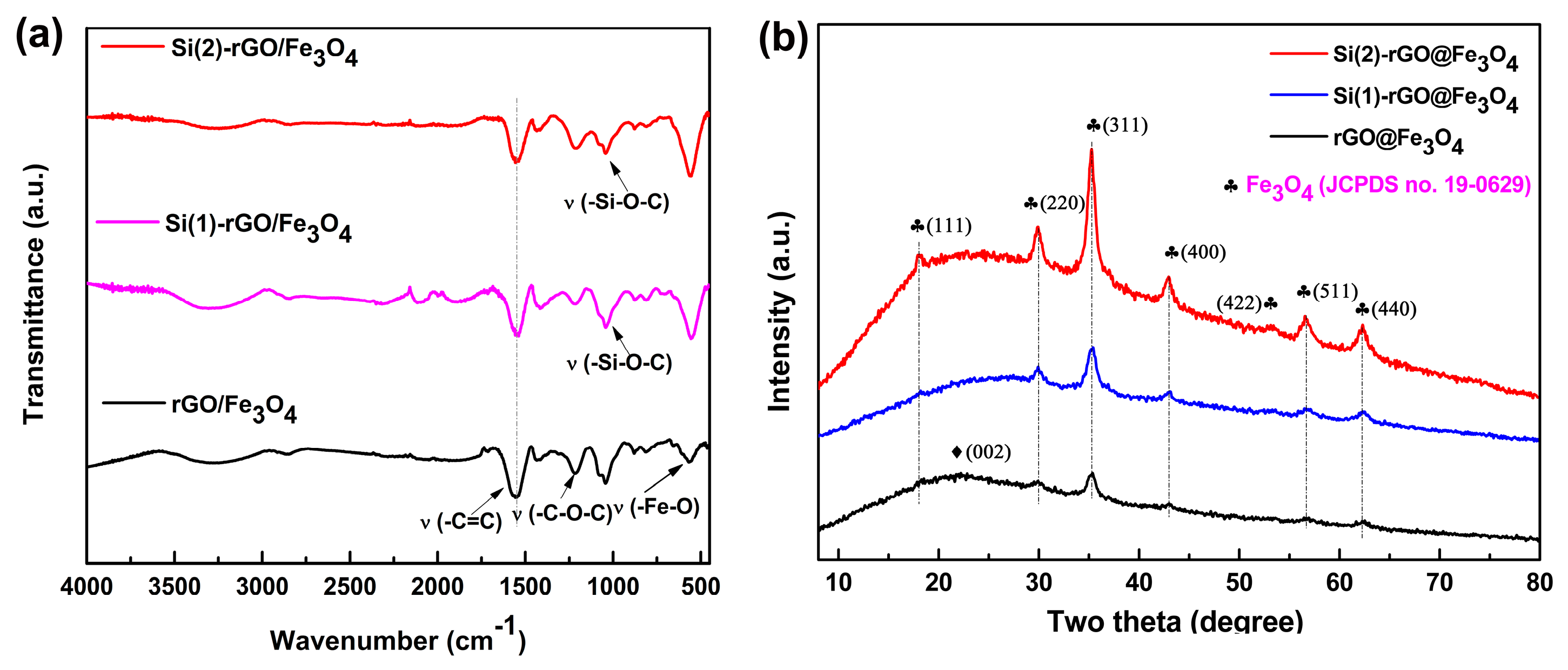 Materials 13 00933 g002 Materials 13 00933 g002