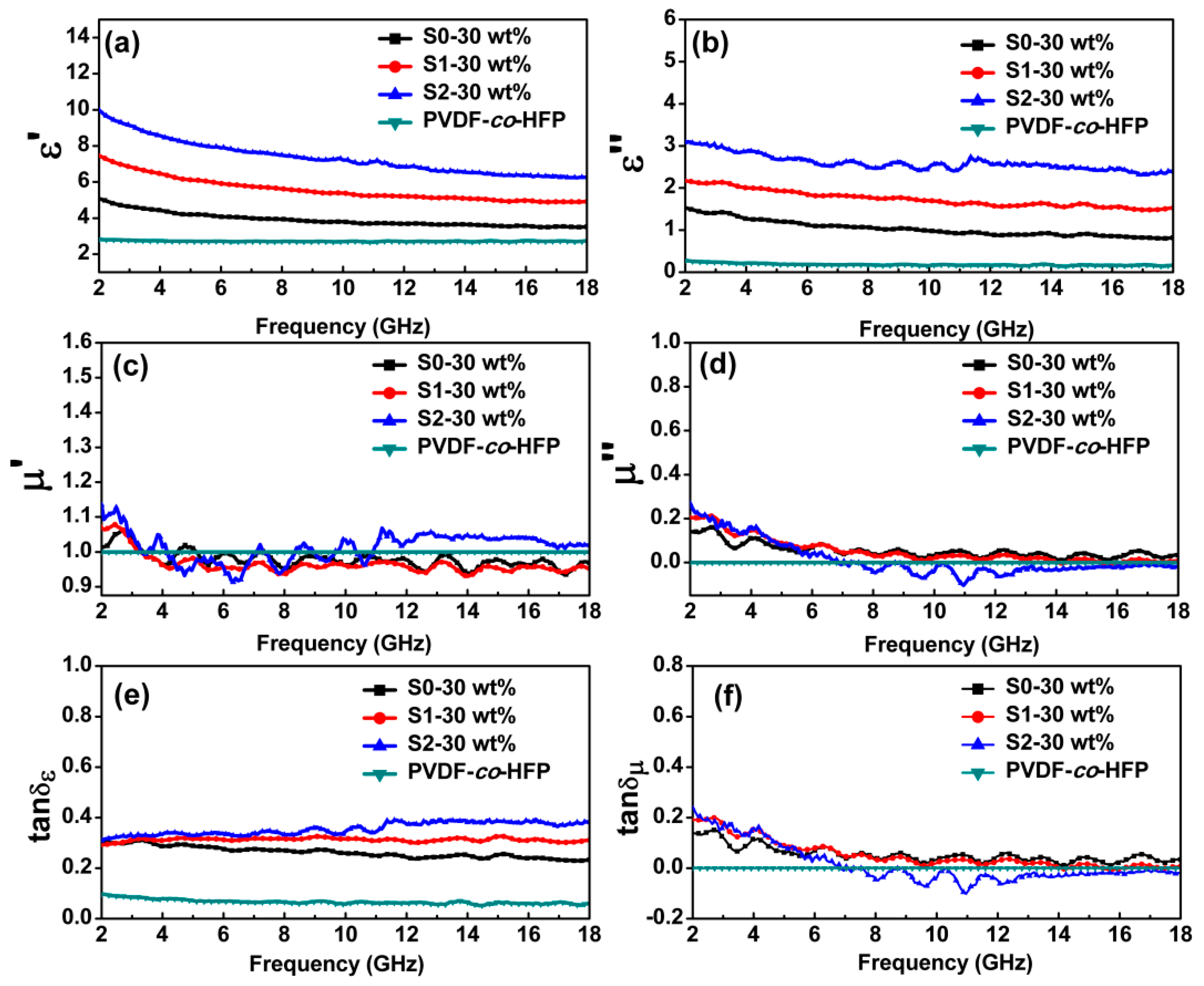 Materials 13 00933 g004 Materials 13 00933 g004