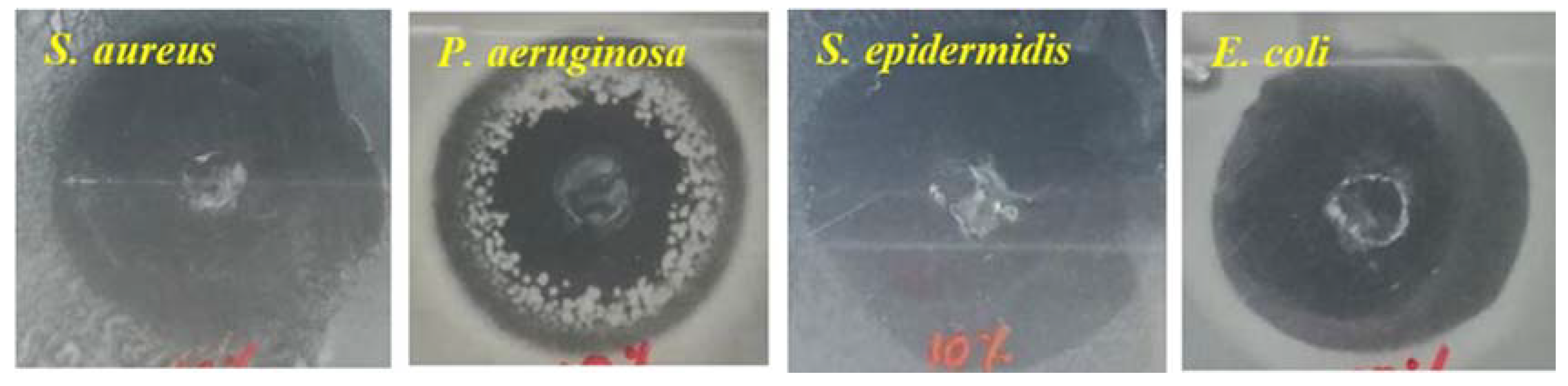 Materials 13 00934 g005