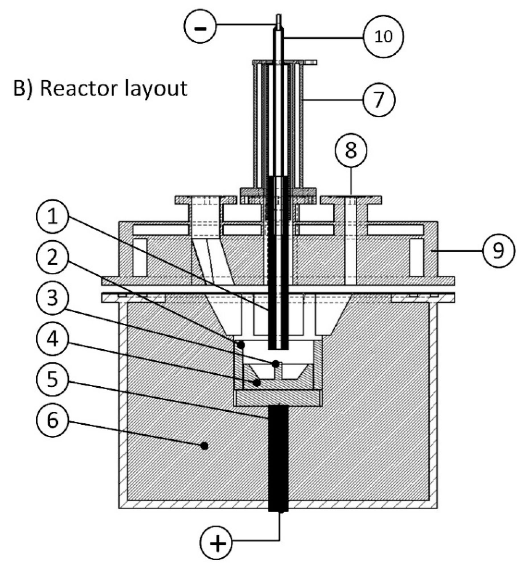 Materials 13 00935 g002b