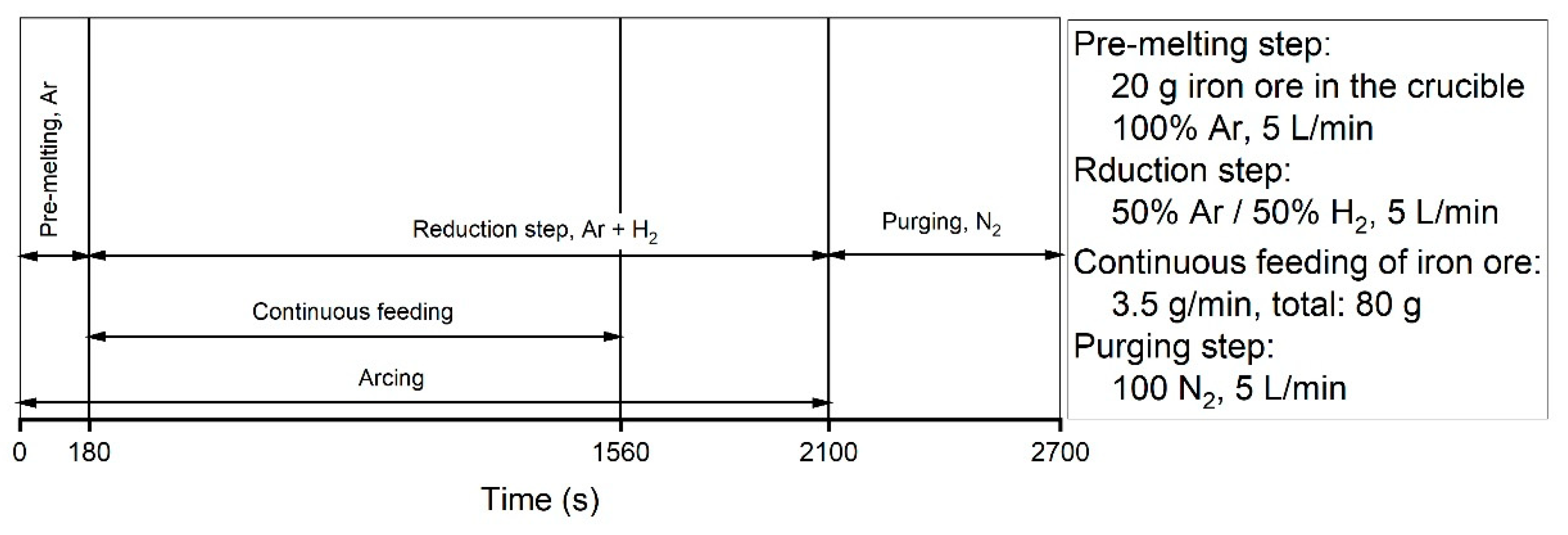 Materials 13 00935 g004