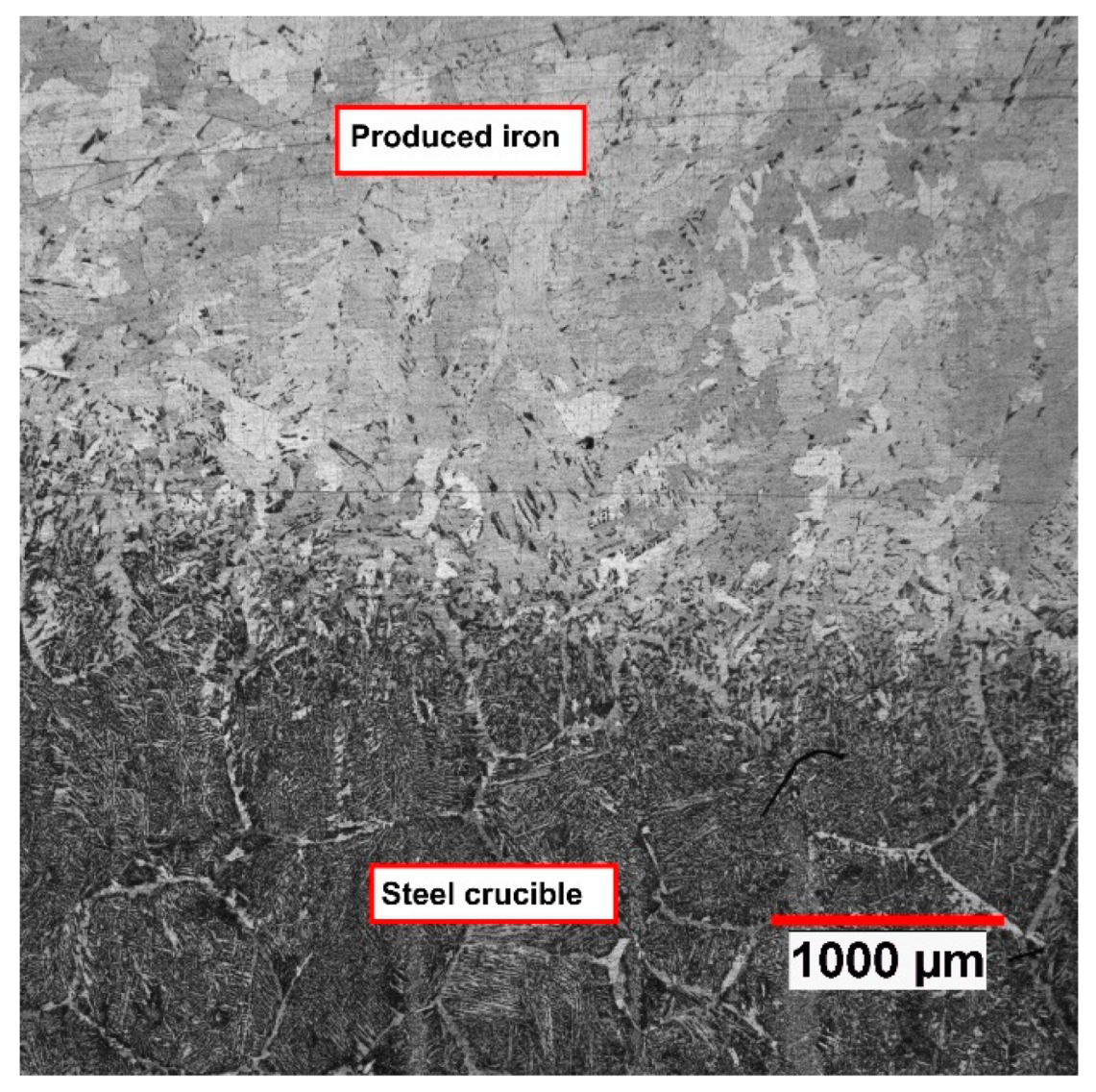 Materials 13 00935 g007