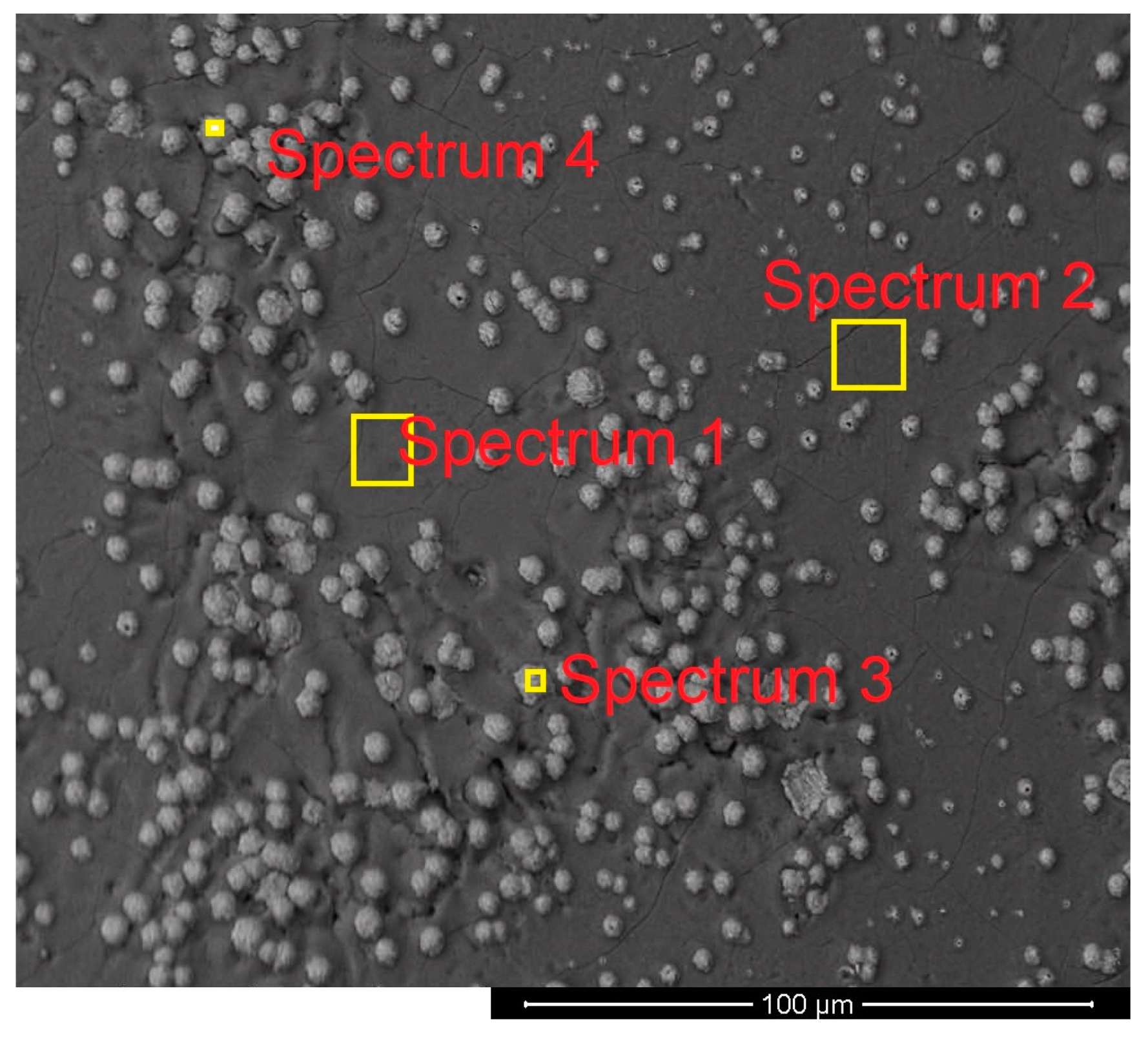 Materials 13 00935 g015