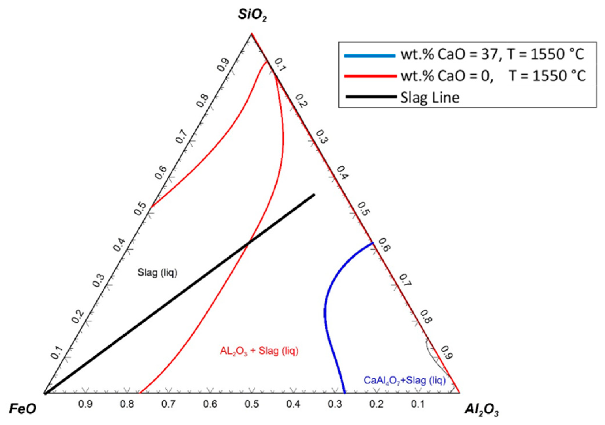 Materials 13 00935 g019