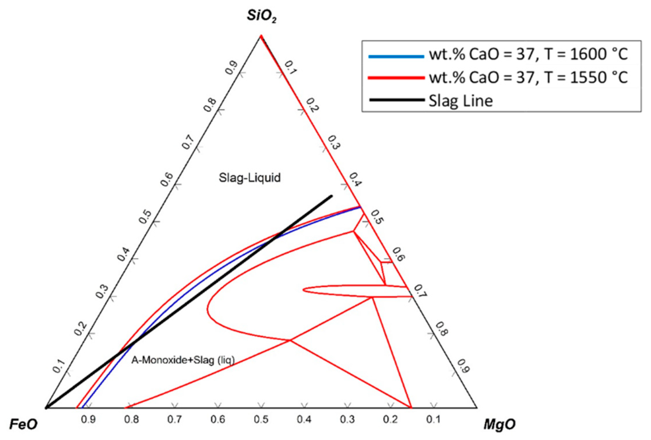 Materials 13 00935 g020