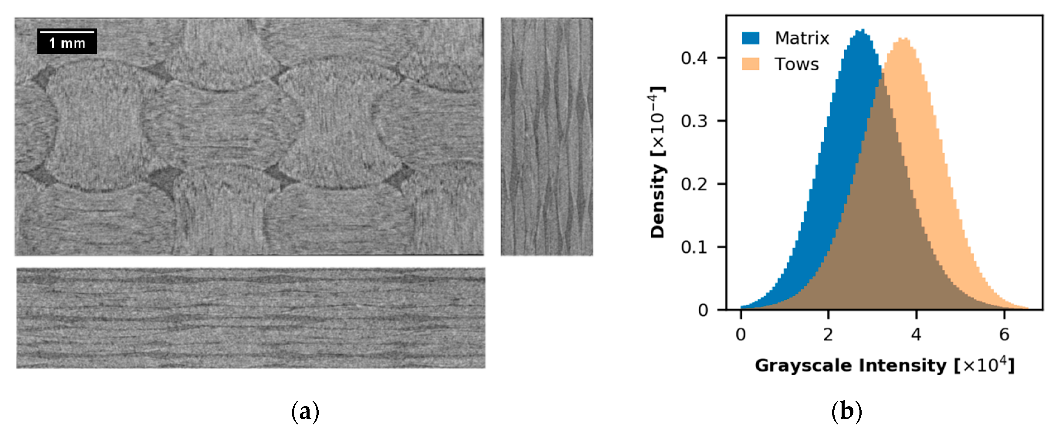 Materials 13 00936 g002