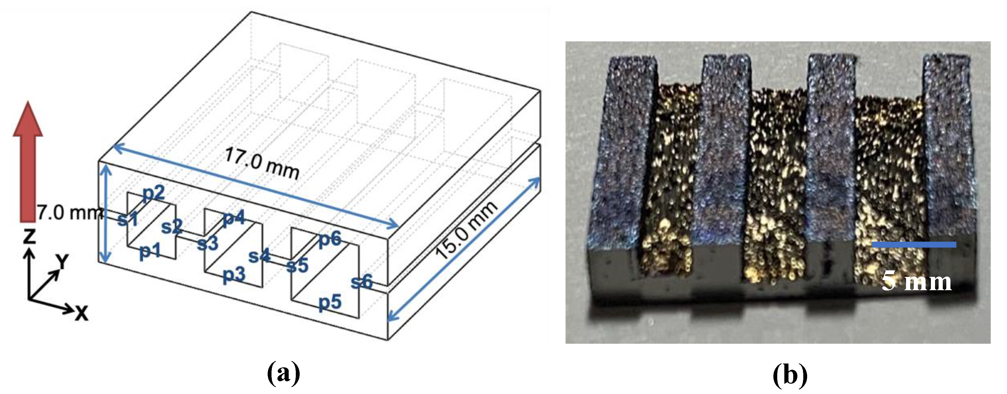 Materials 13 00937 g002