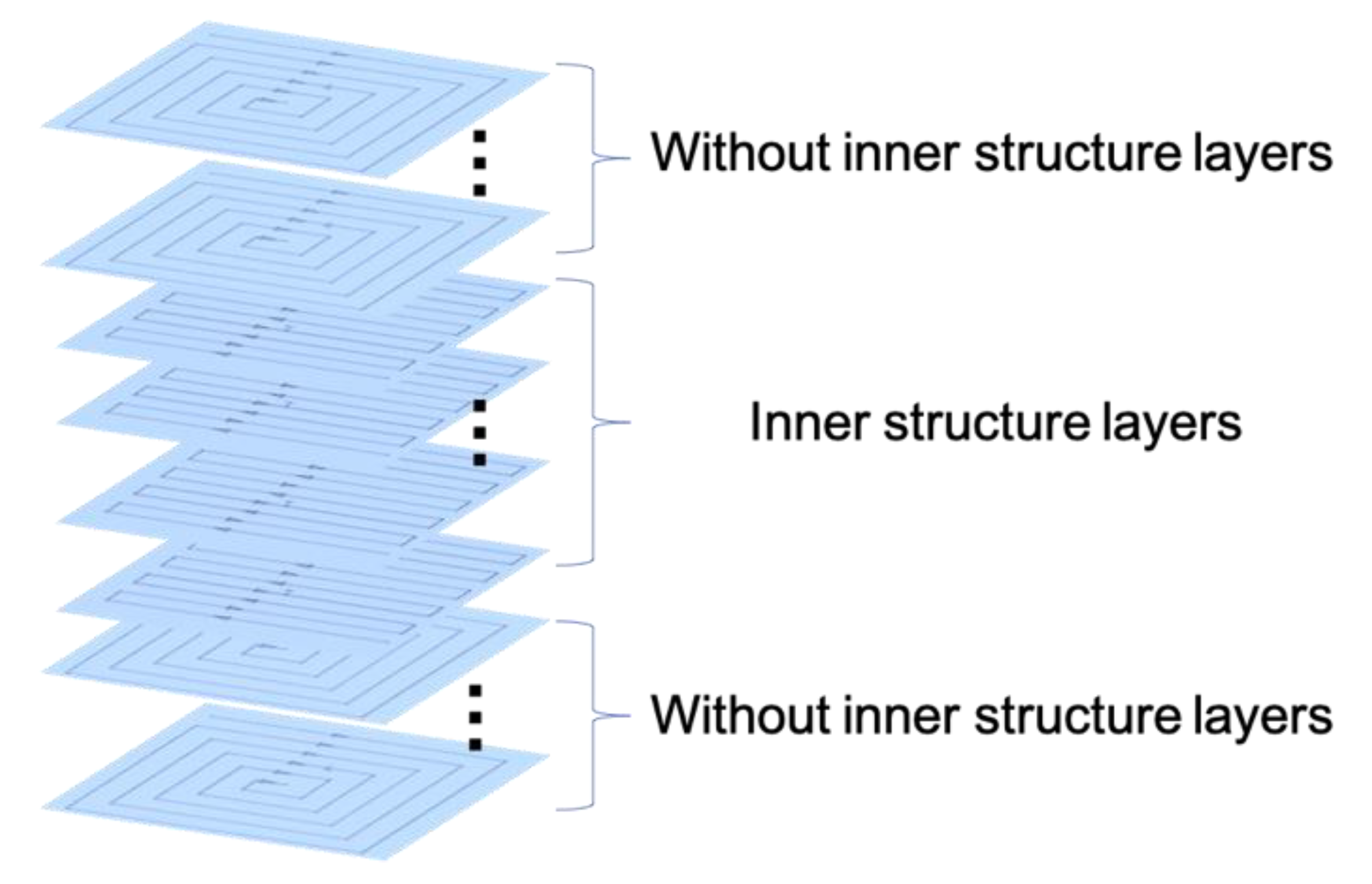 Materials 13 00937 g009
