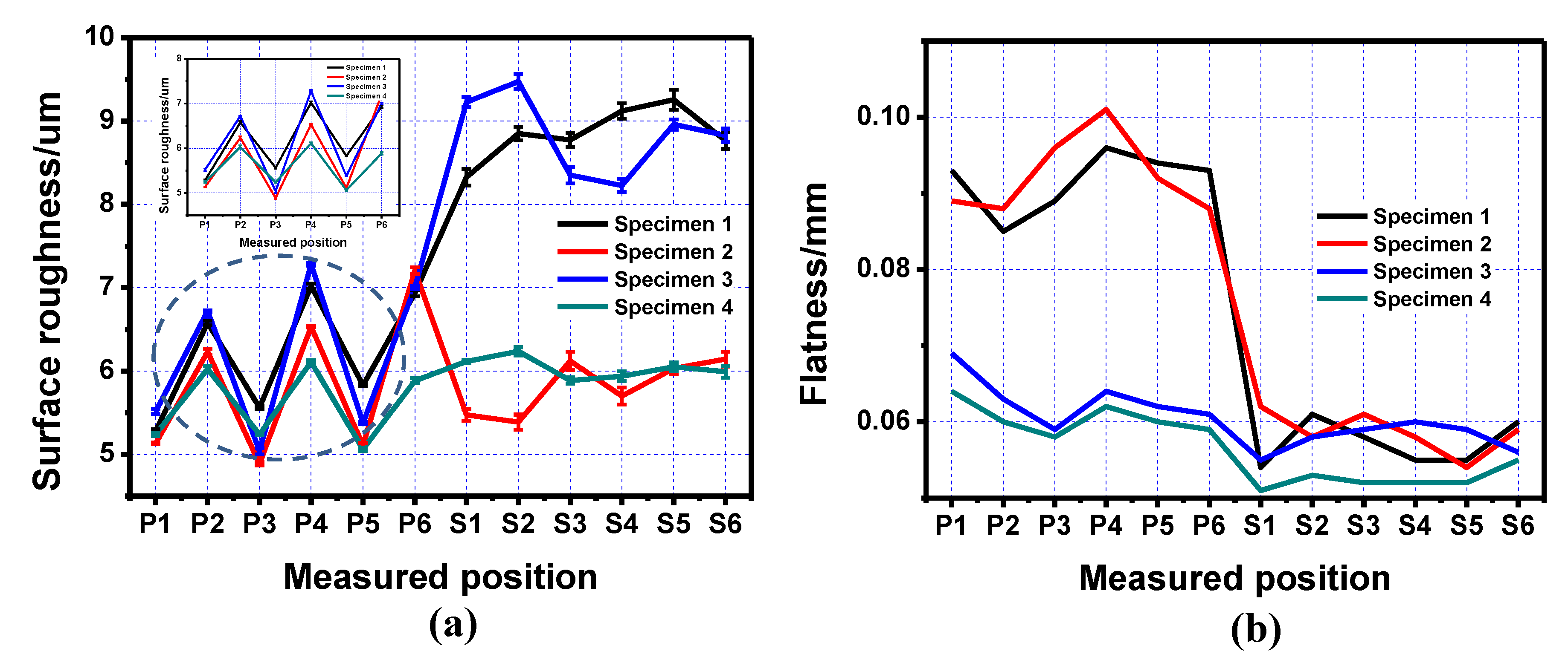 Materials 13 00937 g010