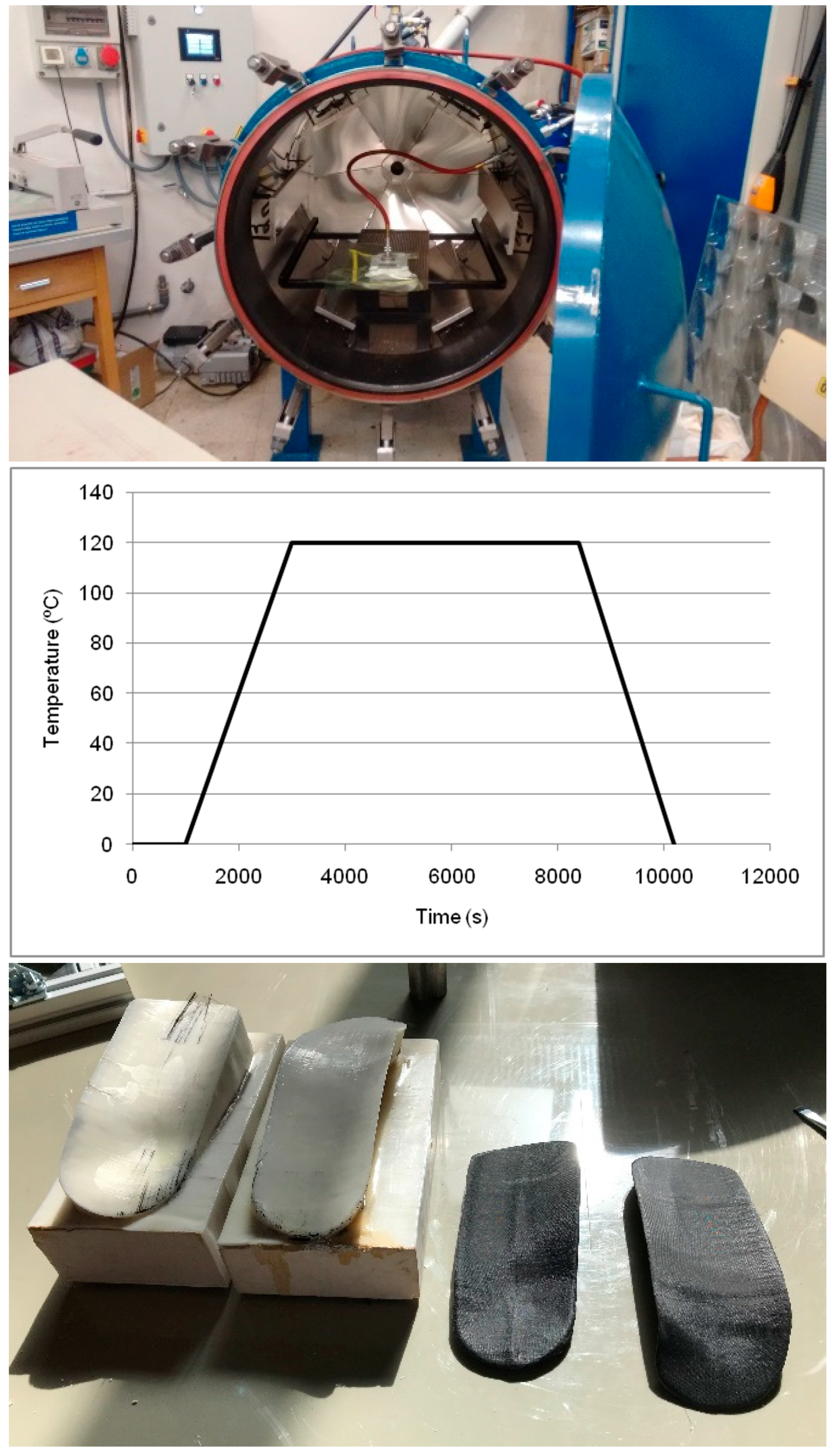 Materials 13 00939 g005