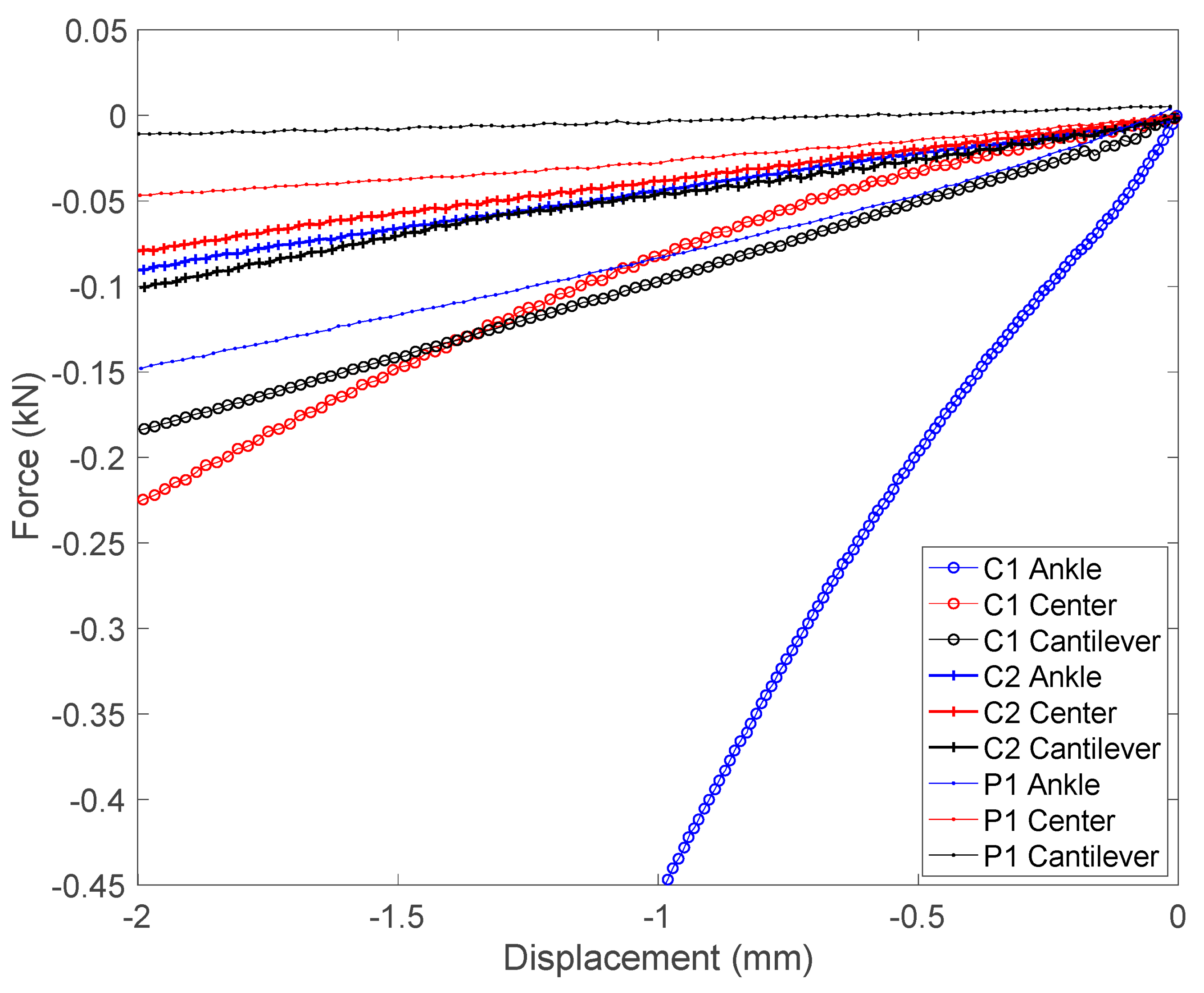 Materials 13 00939 g009