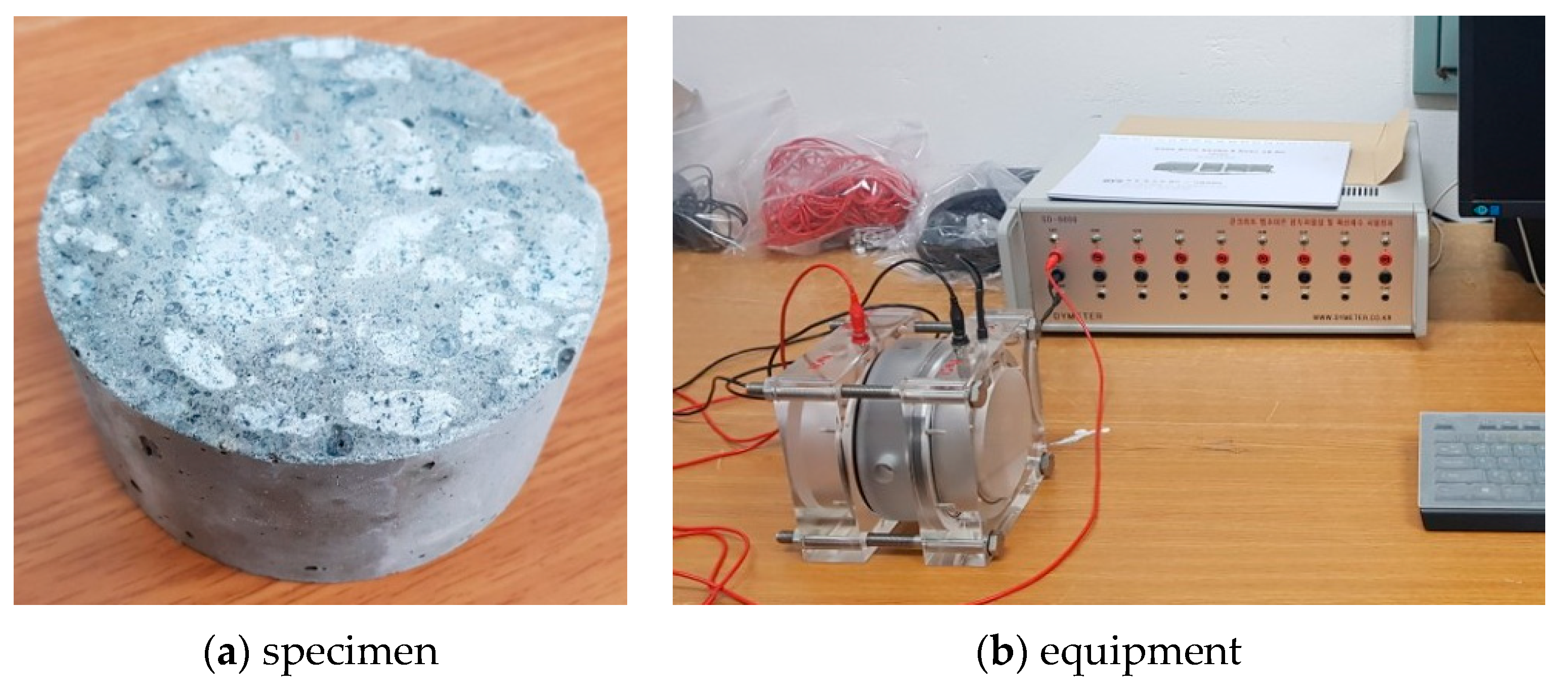 Materials 13 00940 g003