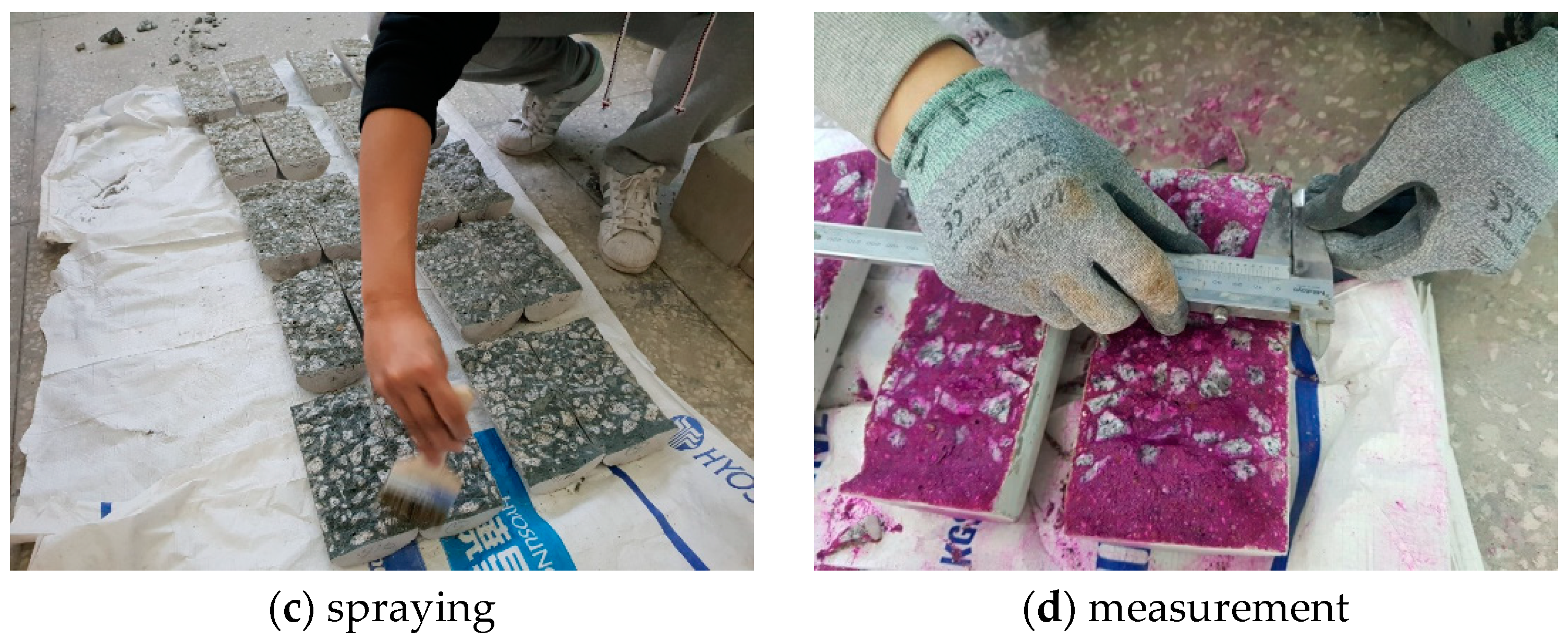 Materials 13 00940 g004b