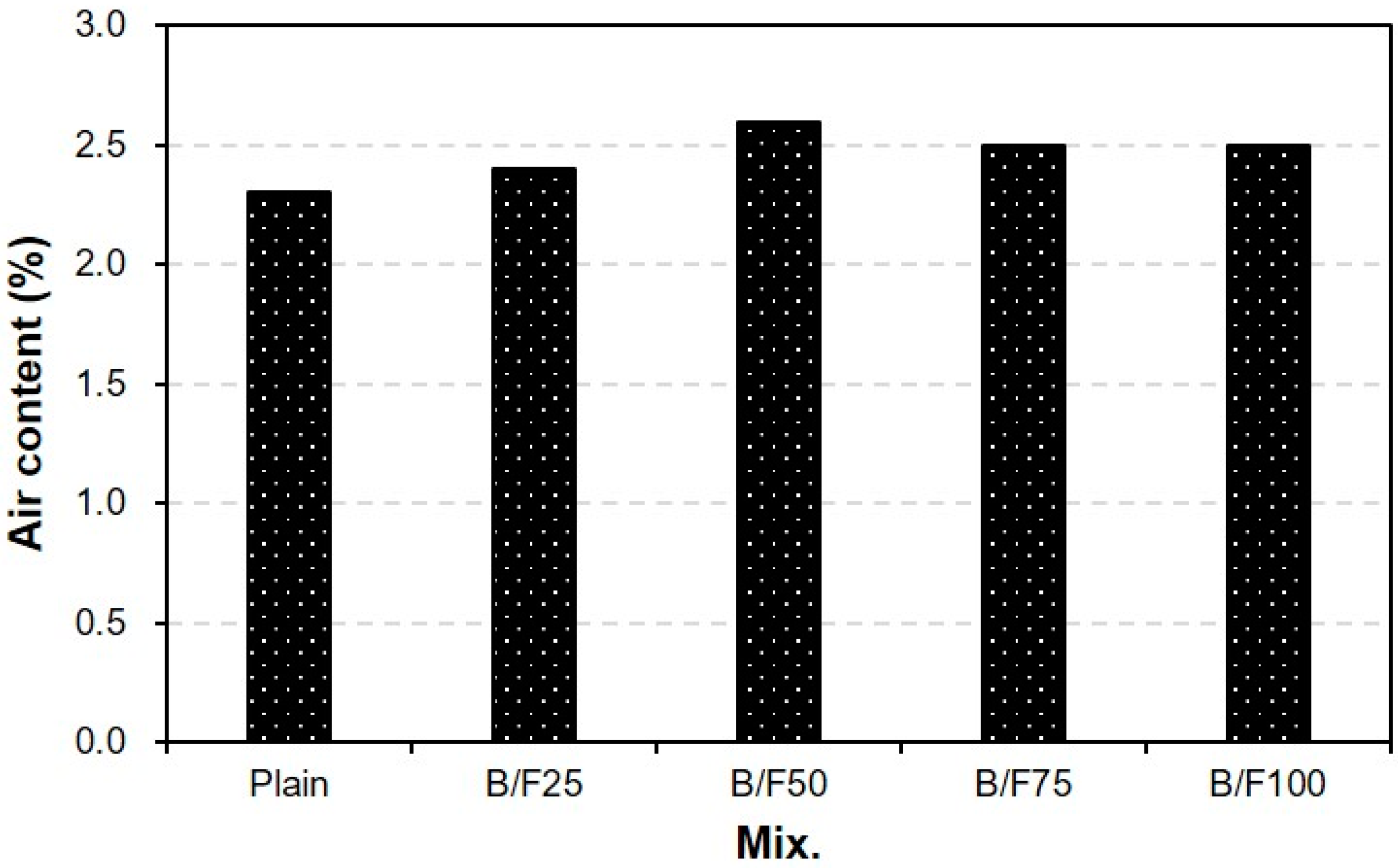 Materials 13 00940 g006