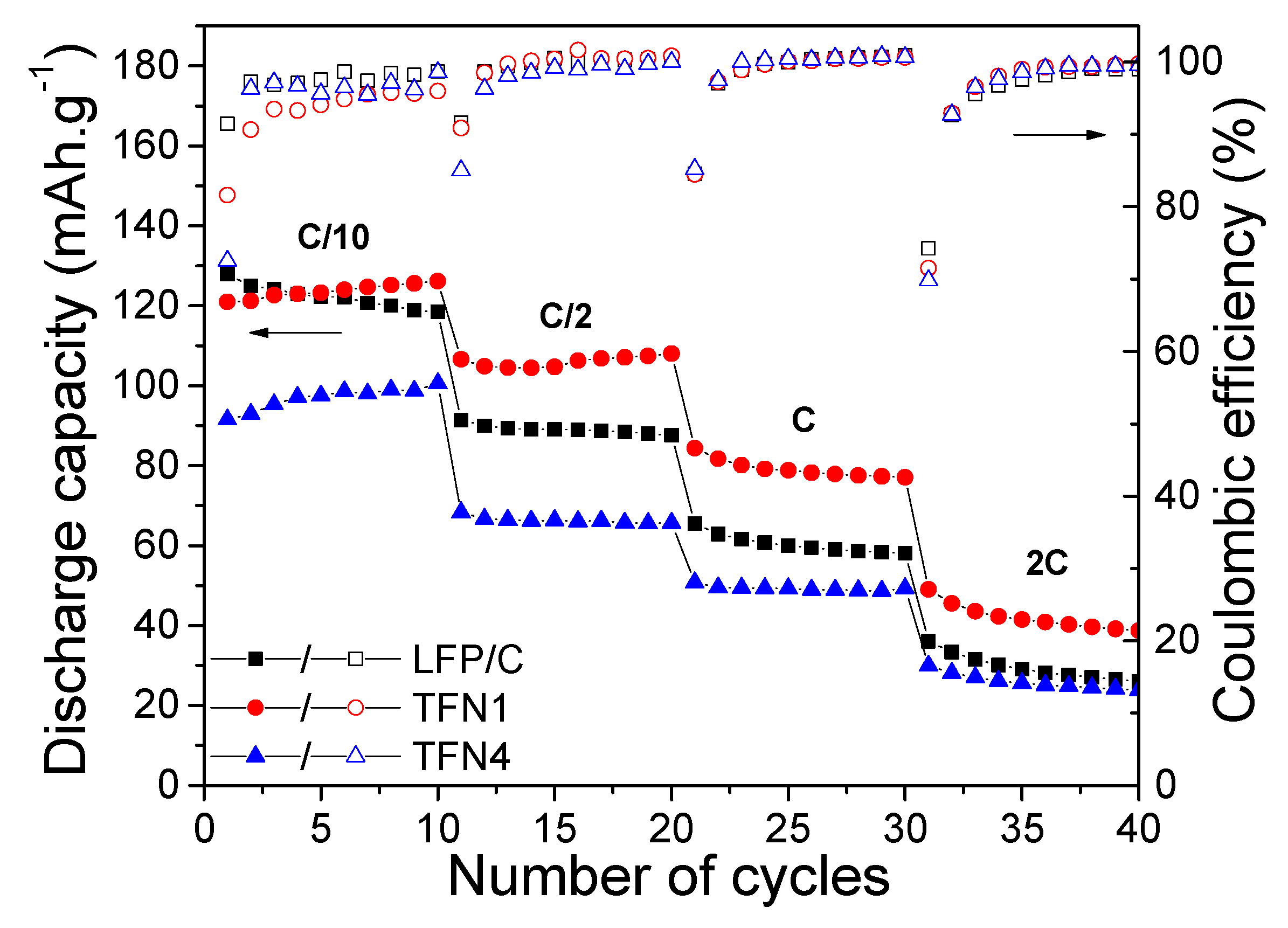 Materials 13 00942 g005