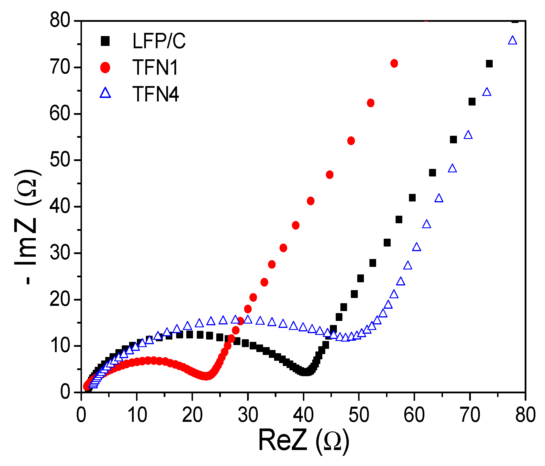 Materials 13 00942 g006