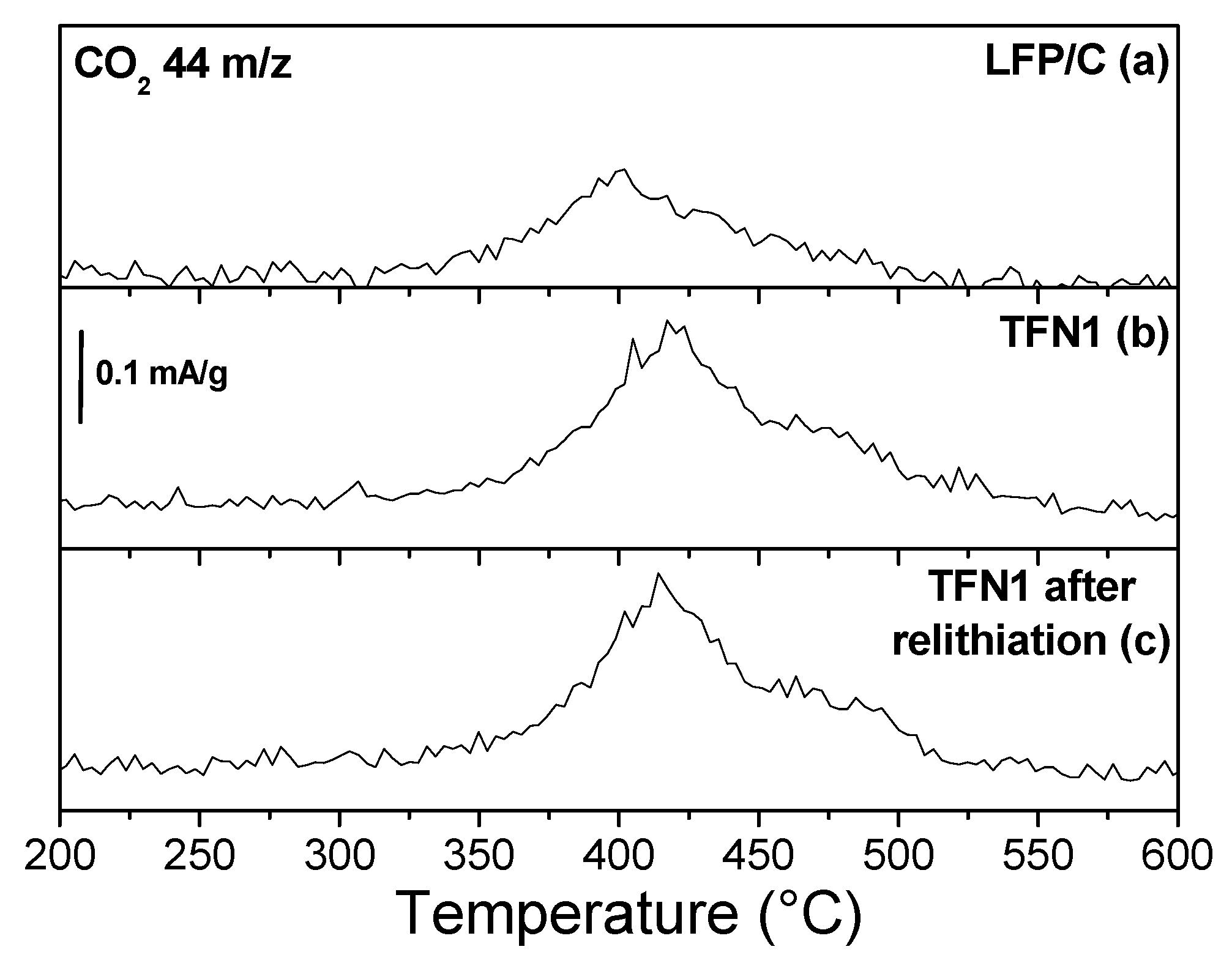 Materials 13 00942 g007