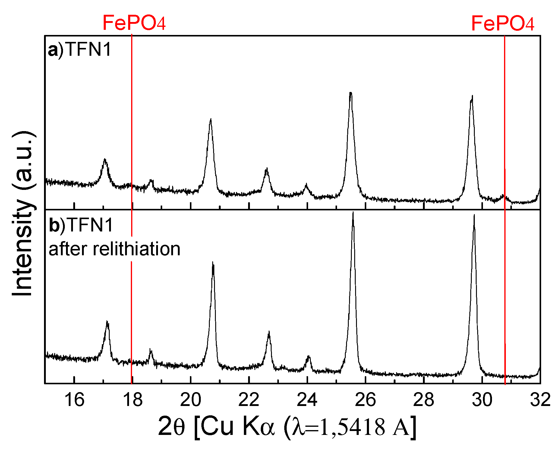 Materials 13 00942 g008