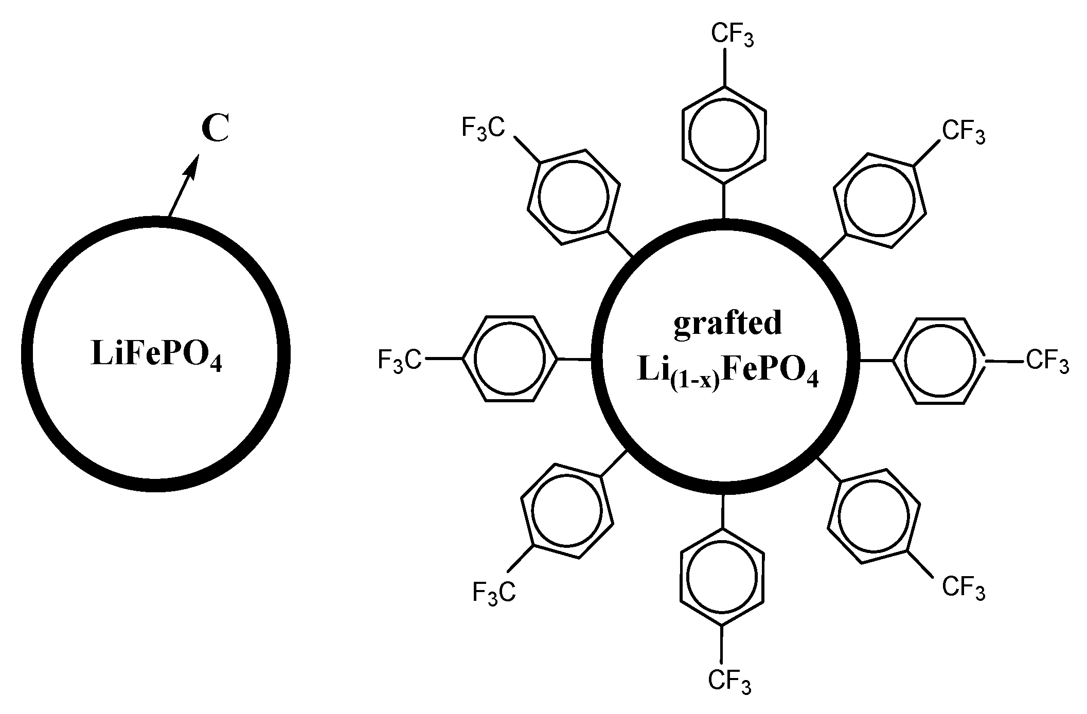 Materials 13 00942 sch001