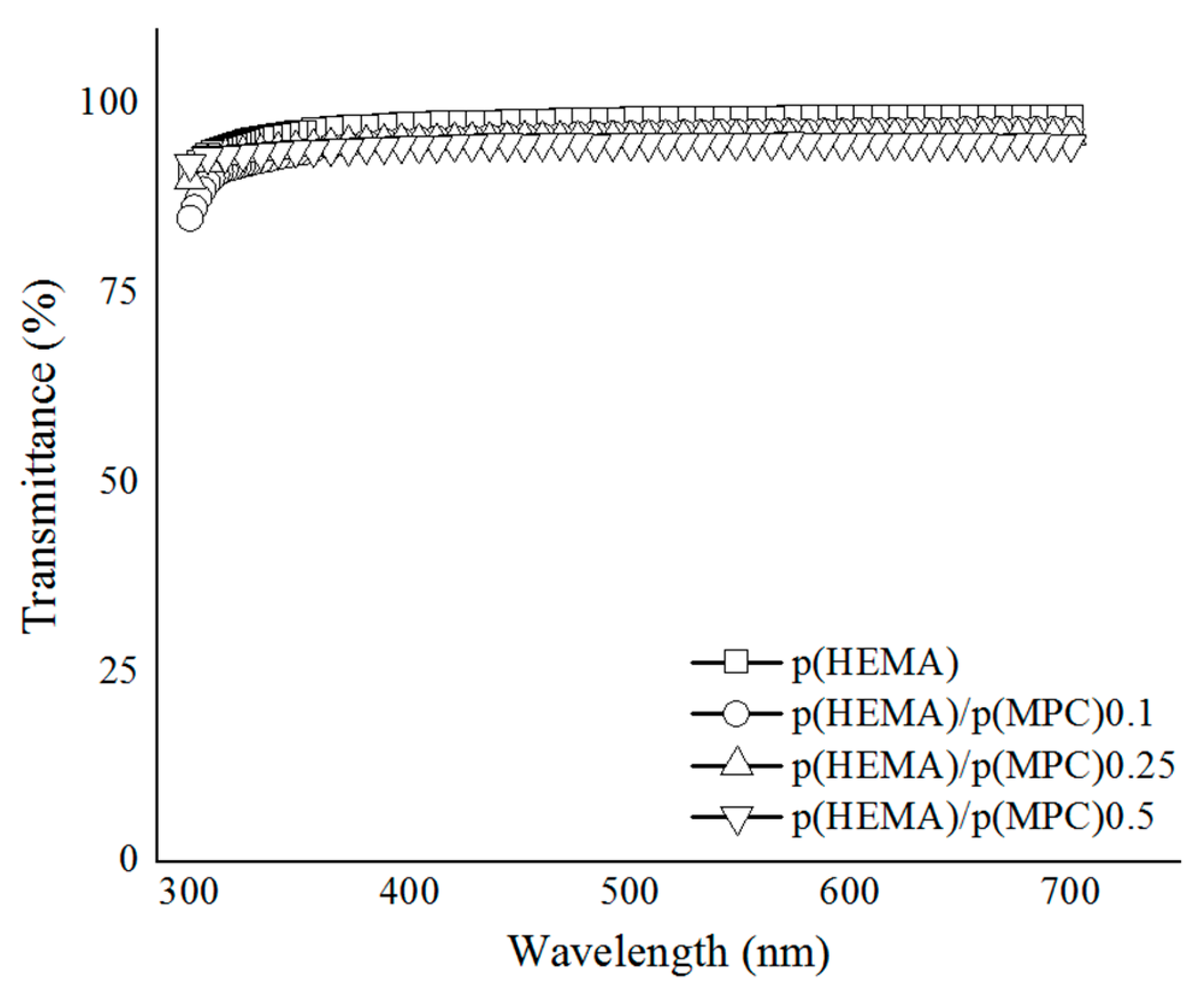 Materials 13 00943 g001