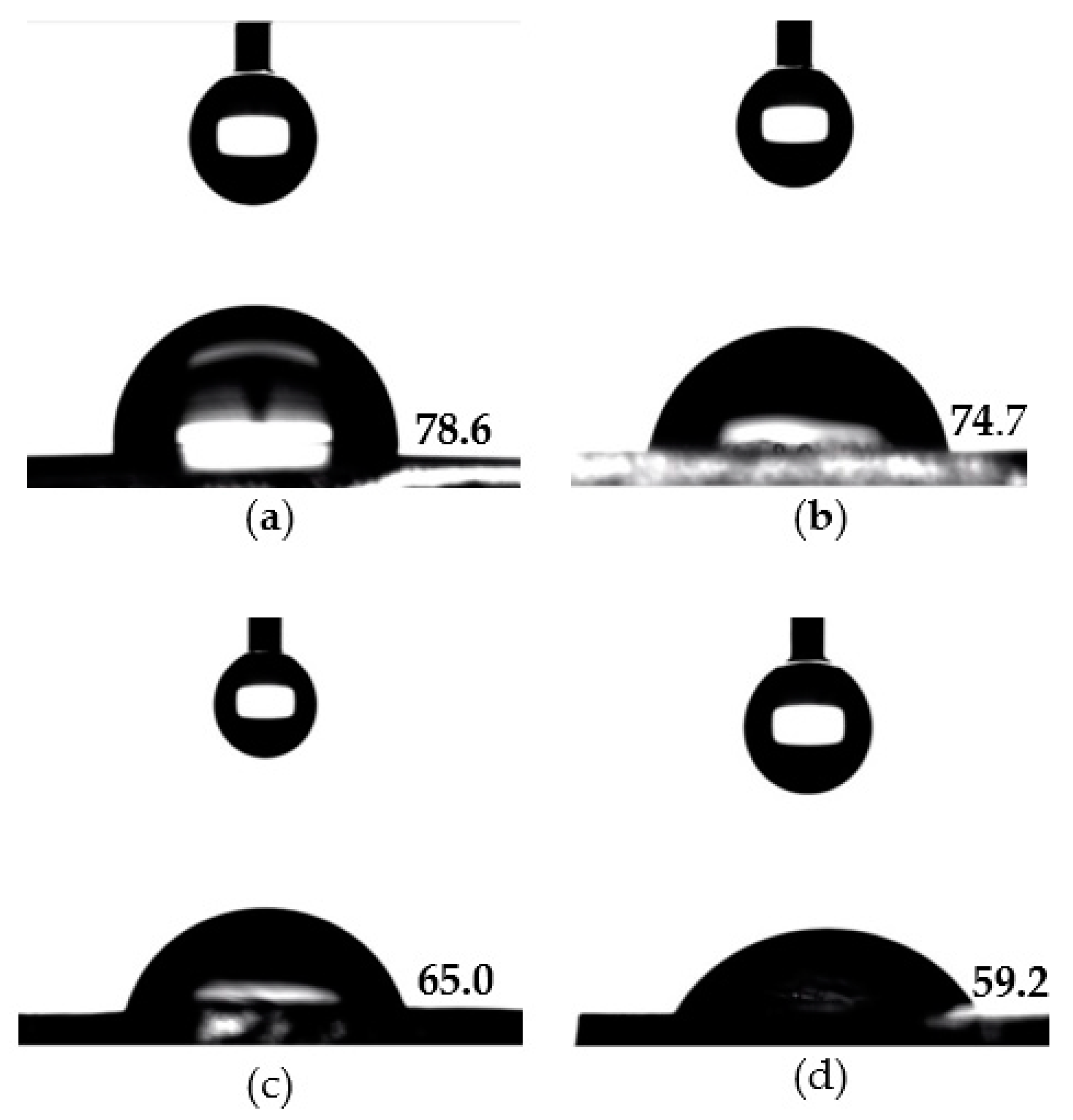 Materials 13 00943 g002