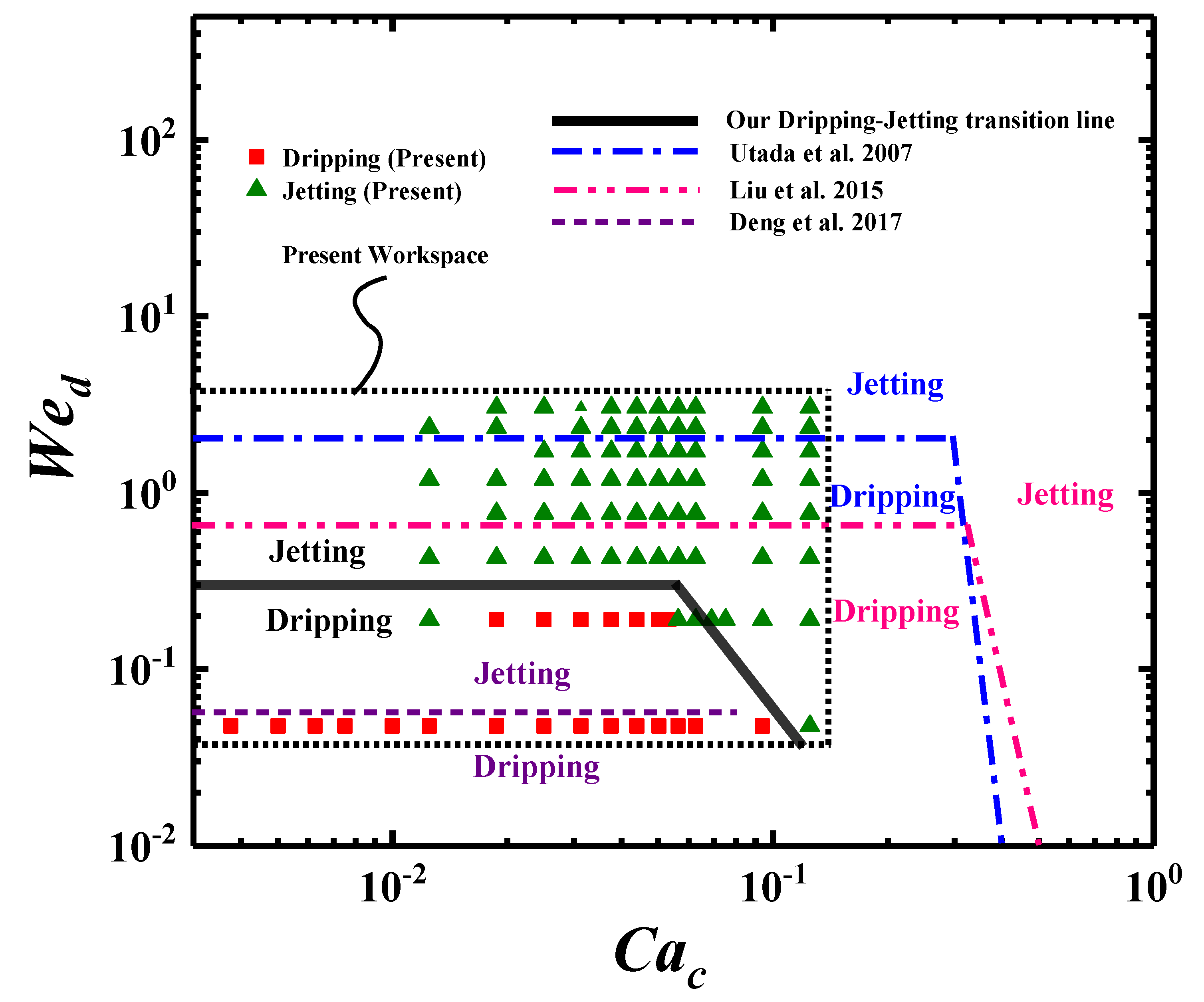 Materials 13 00944 g002 Materials 13 00944 g002