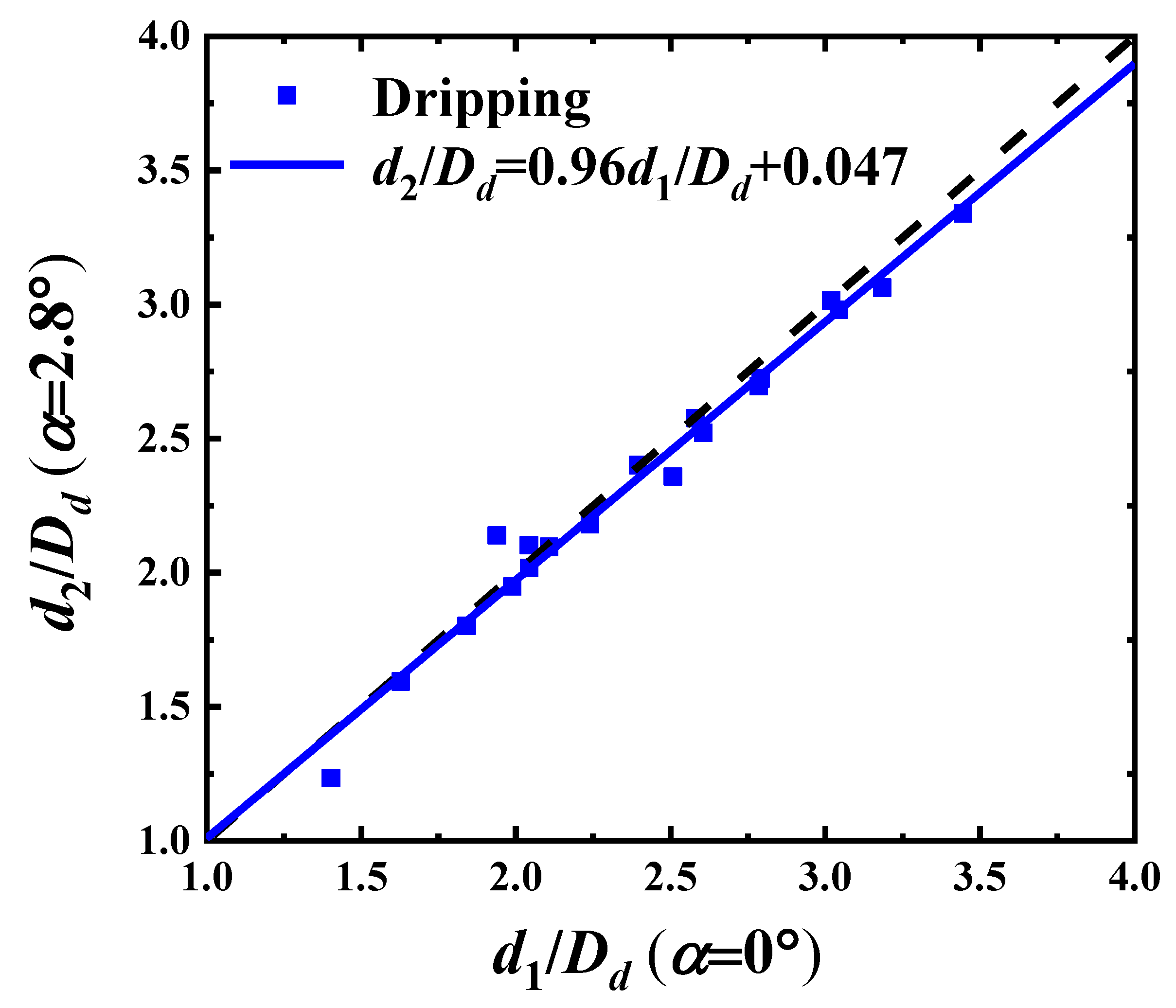 Materials 13 00944 g008 Materials 13 00944 g008