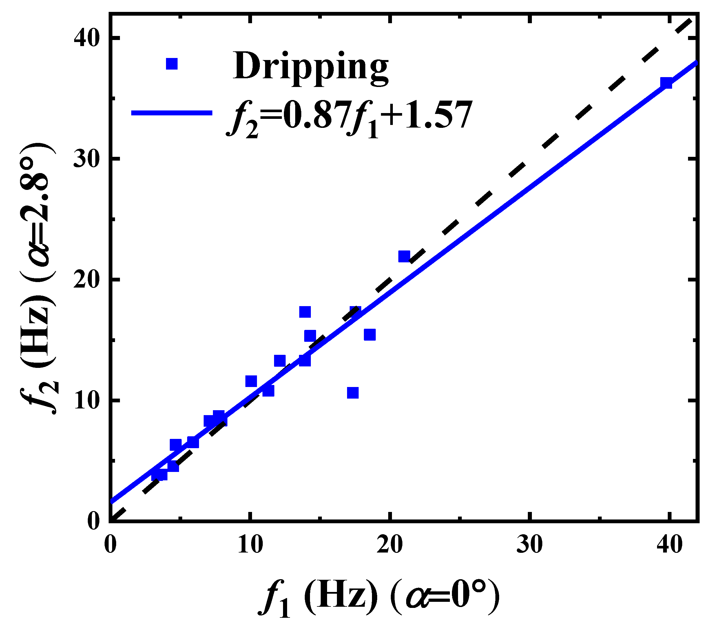 Materials 13 00944 g009 Materials 13 00944 g009
