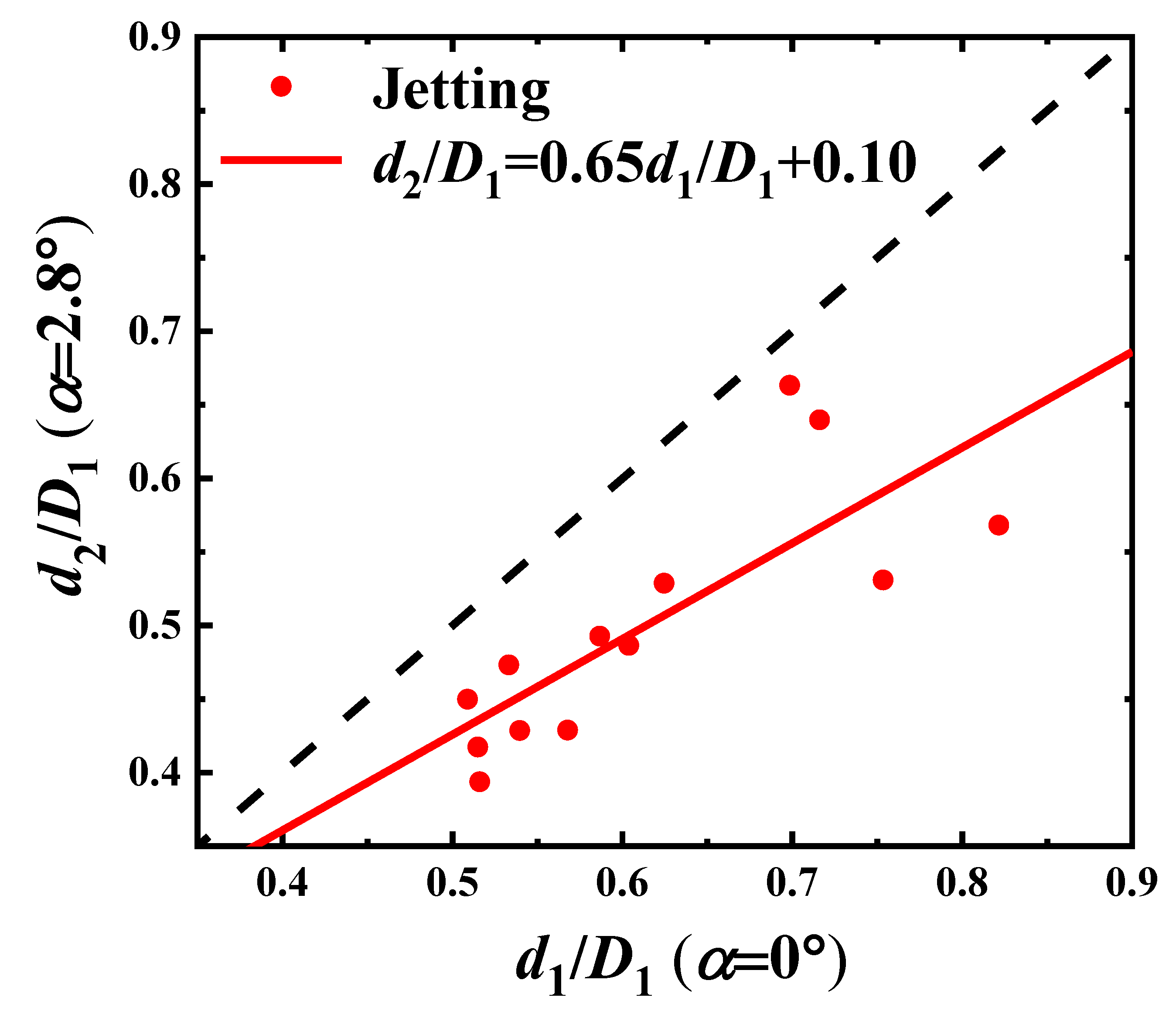 Materials 13 00944 g011 Materials 13 00944 g011