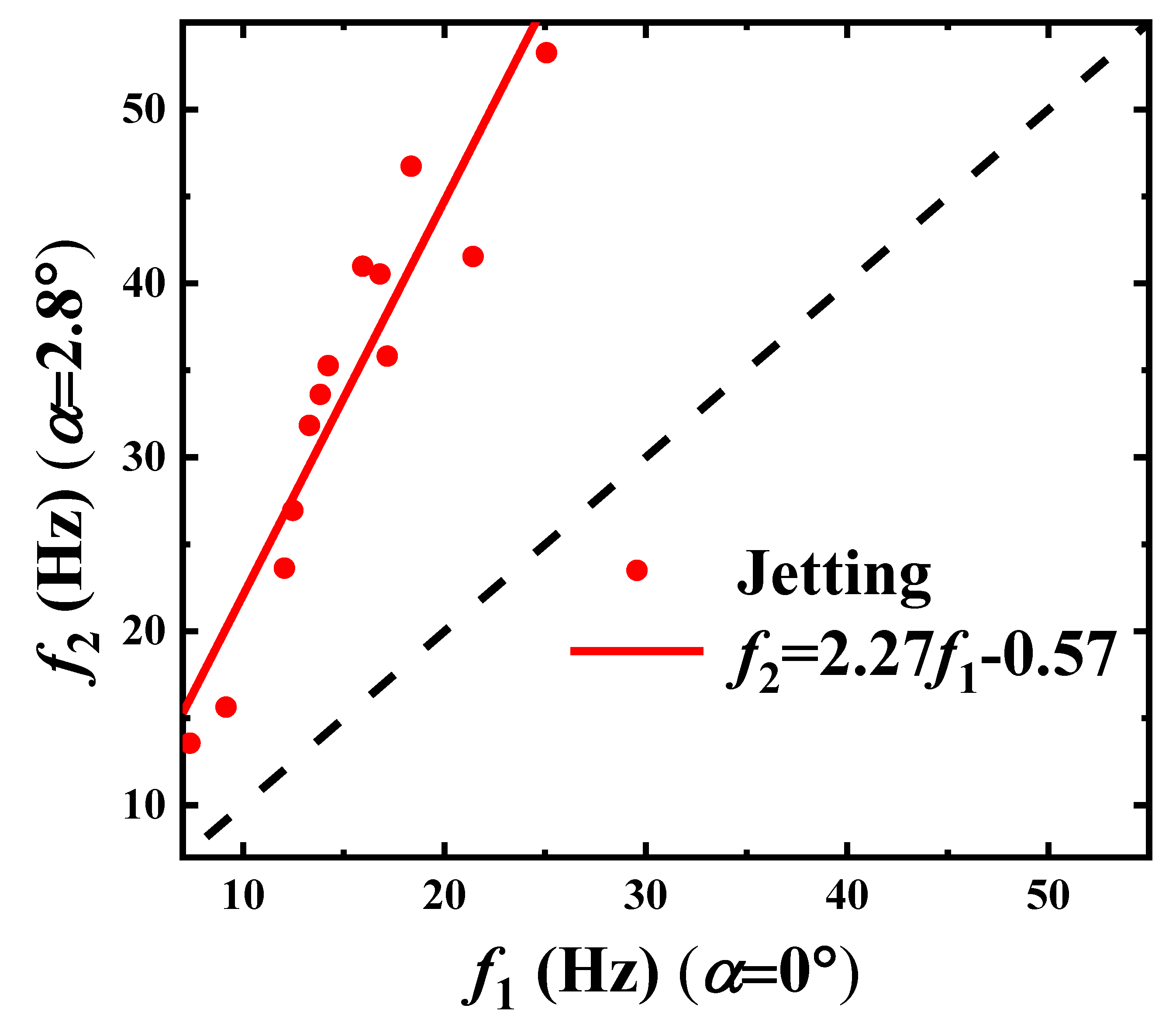 Materials 13 00944 g012 Materials 13 00944 g012
