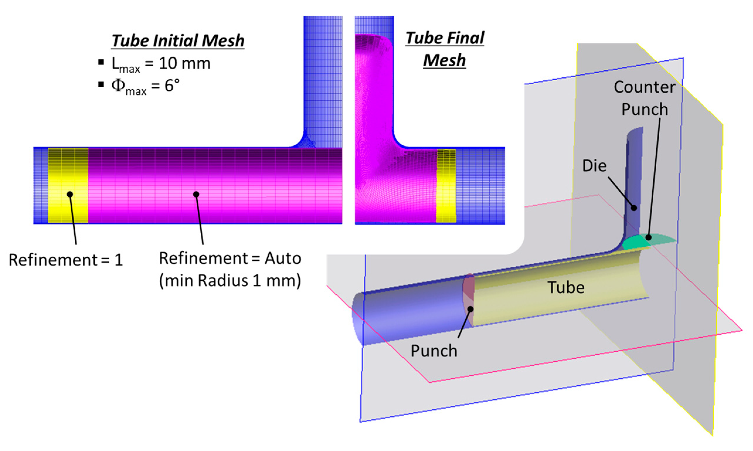 Materials 13 00945 g002