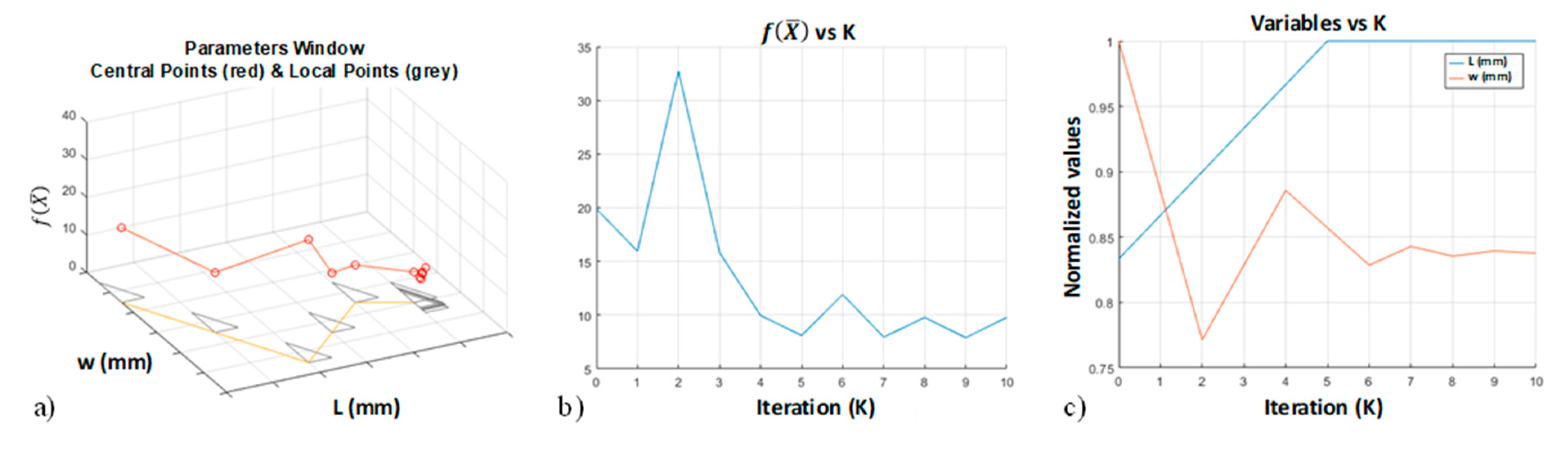 Materials 13 00945 g006