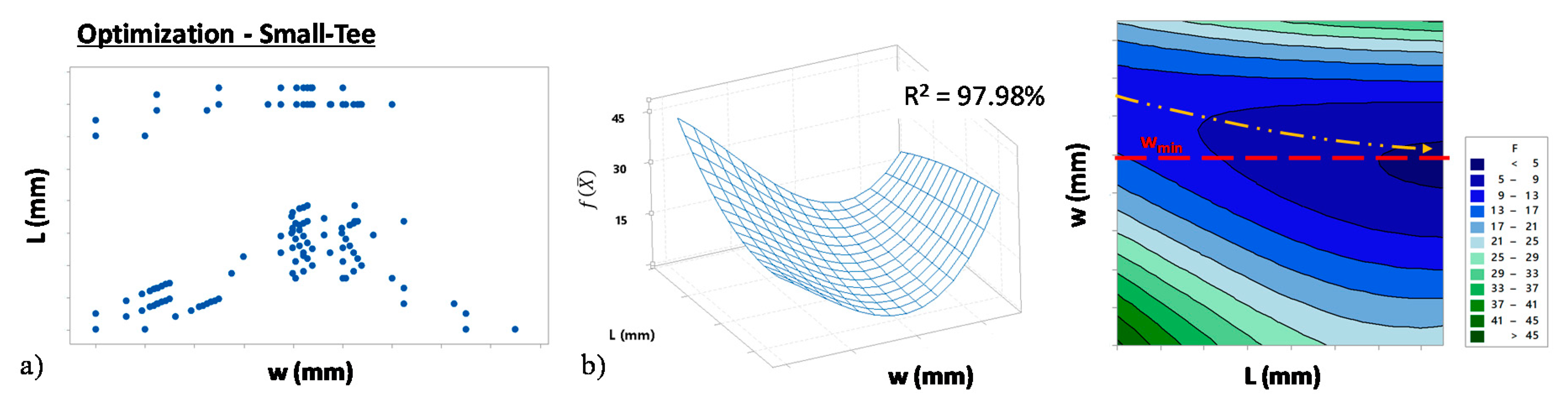 Materials 13 00945 g007