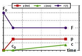 Materials 13 00945 i001